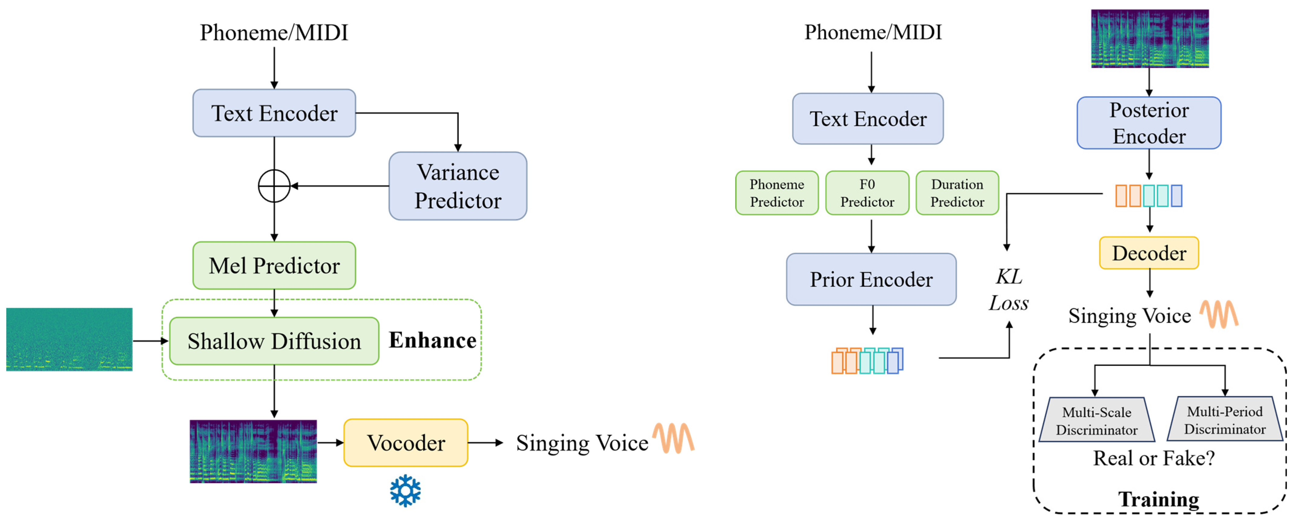 Electronics 14 01197 g013