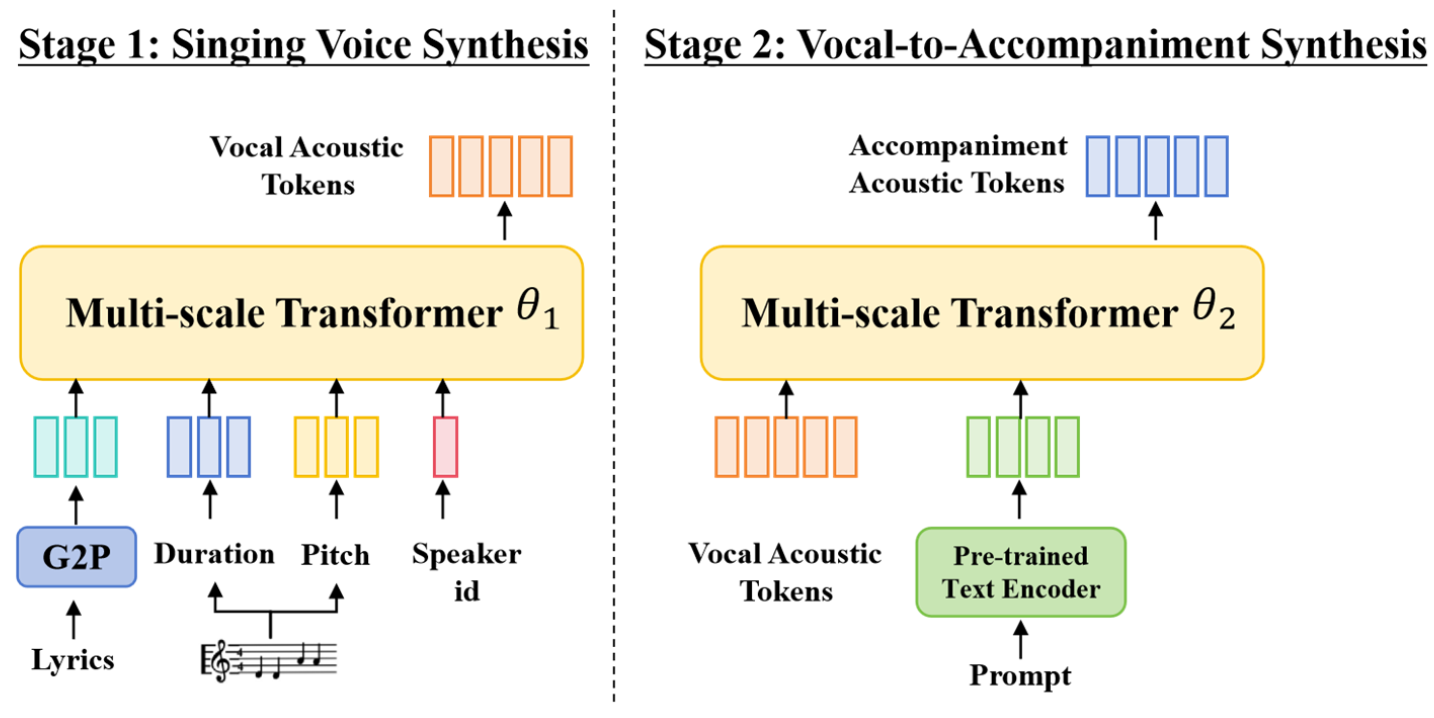 Electronics 14 01197 g014