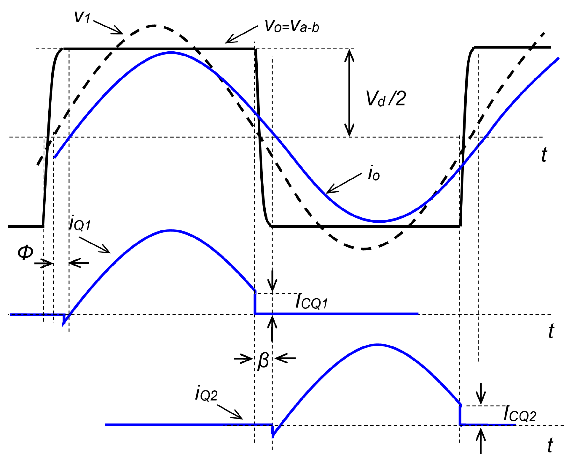 Electronics 14 01200 g013