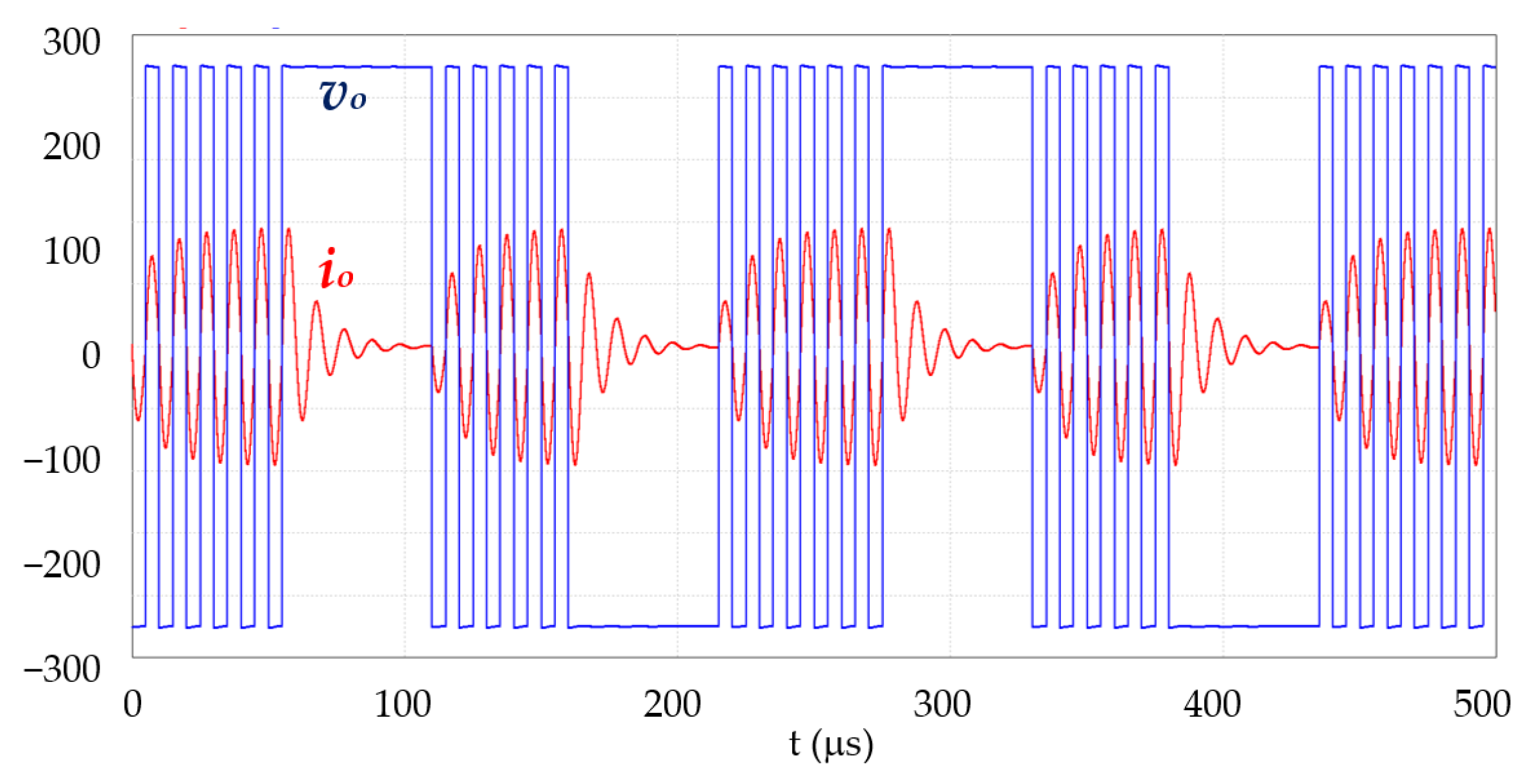 Electronics 14 01200 g018