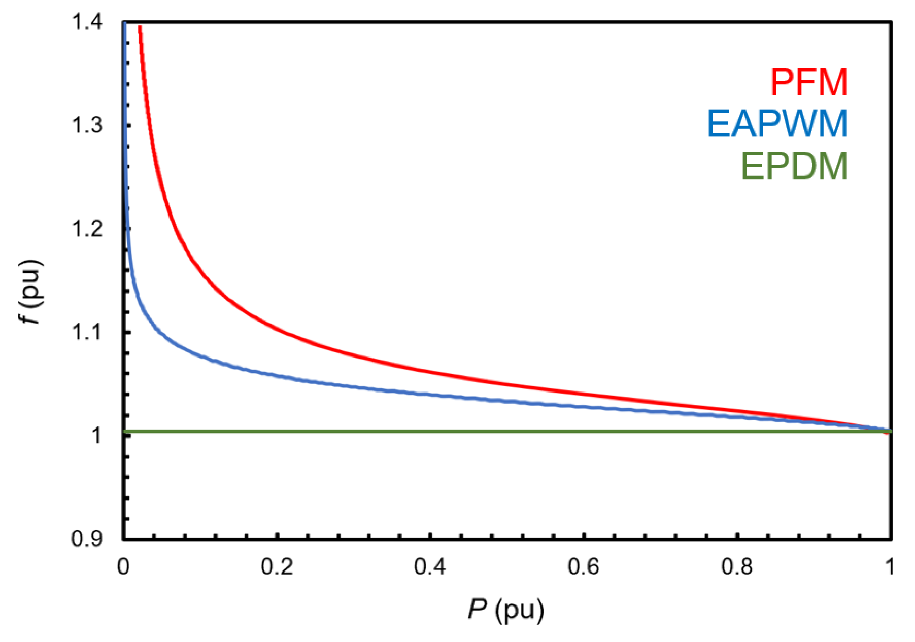 Electronics 14 01200 g020