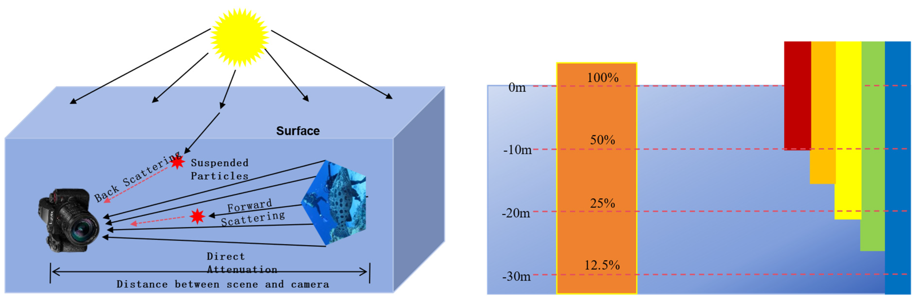 Electronics 14 01203 g001