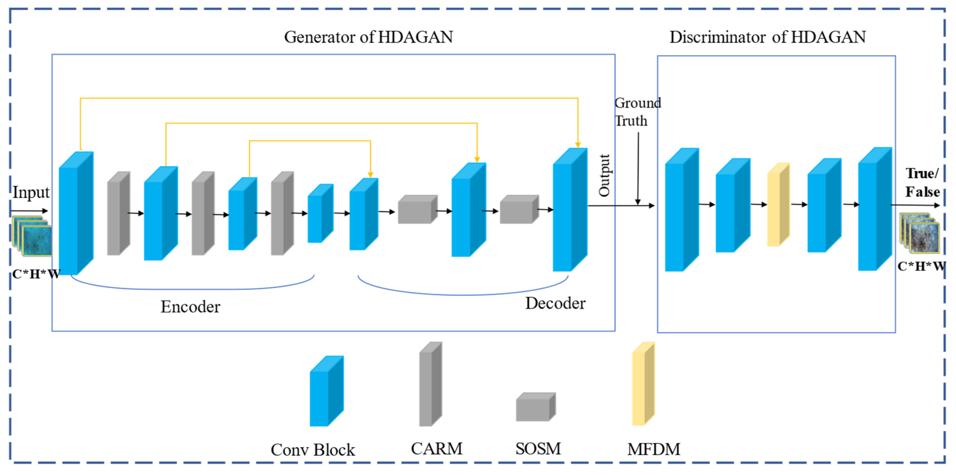 Electronics 14 01203 g002