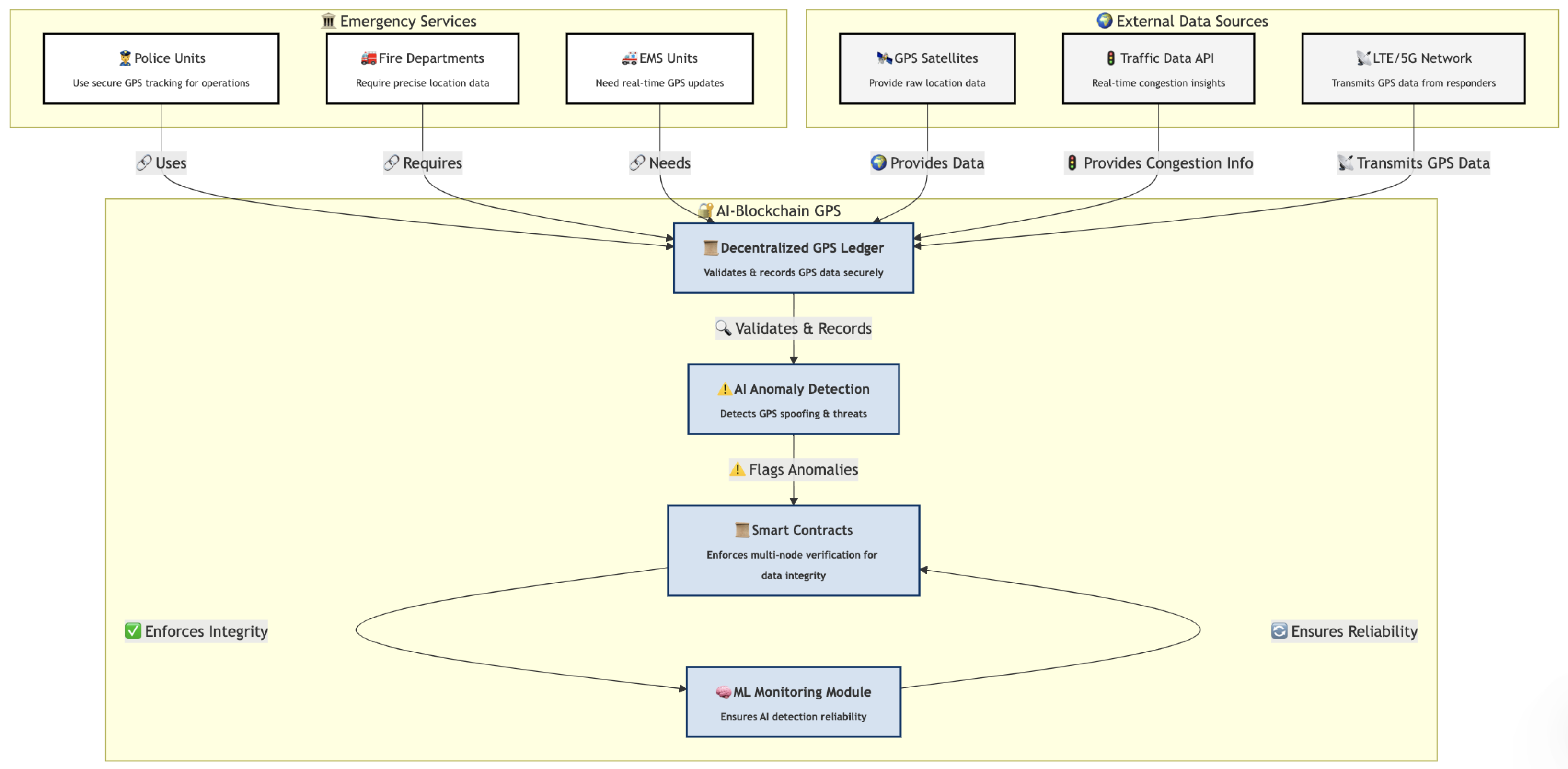 Electronics 14 01207 g003