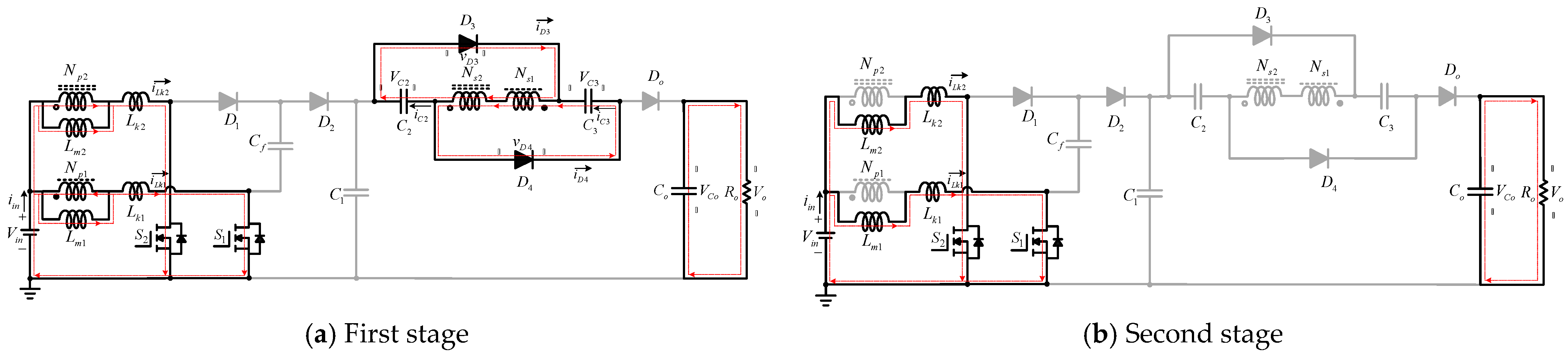 Electronics 14 01209 g005a