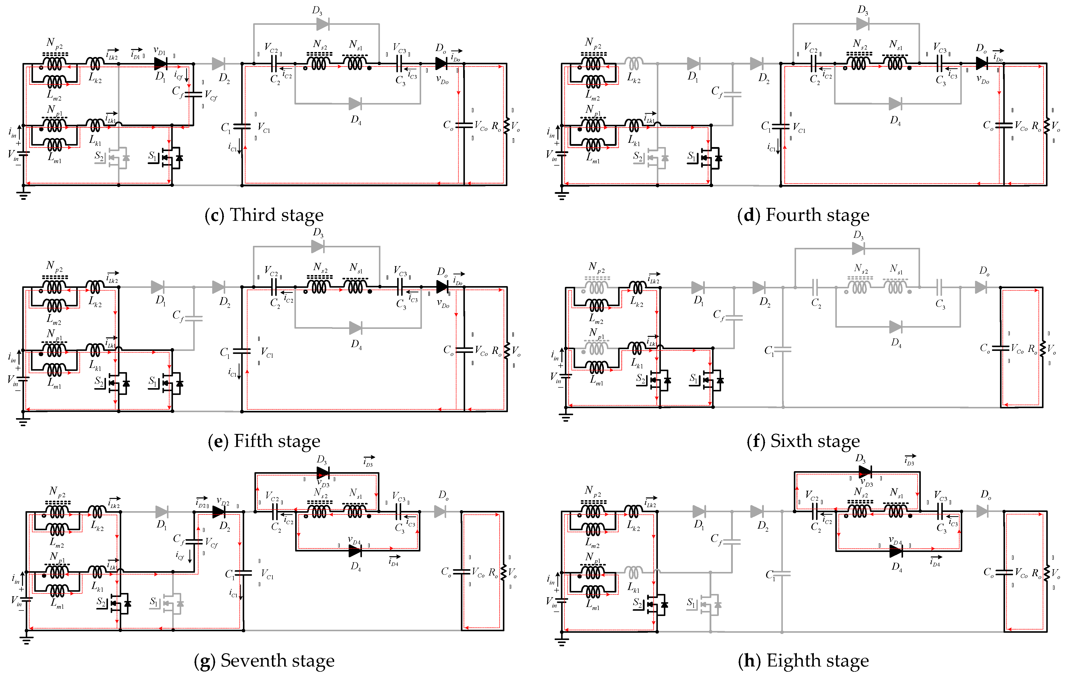 Electronics 14 01209 g005b