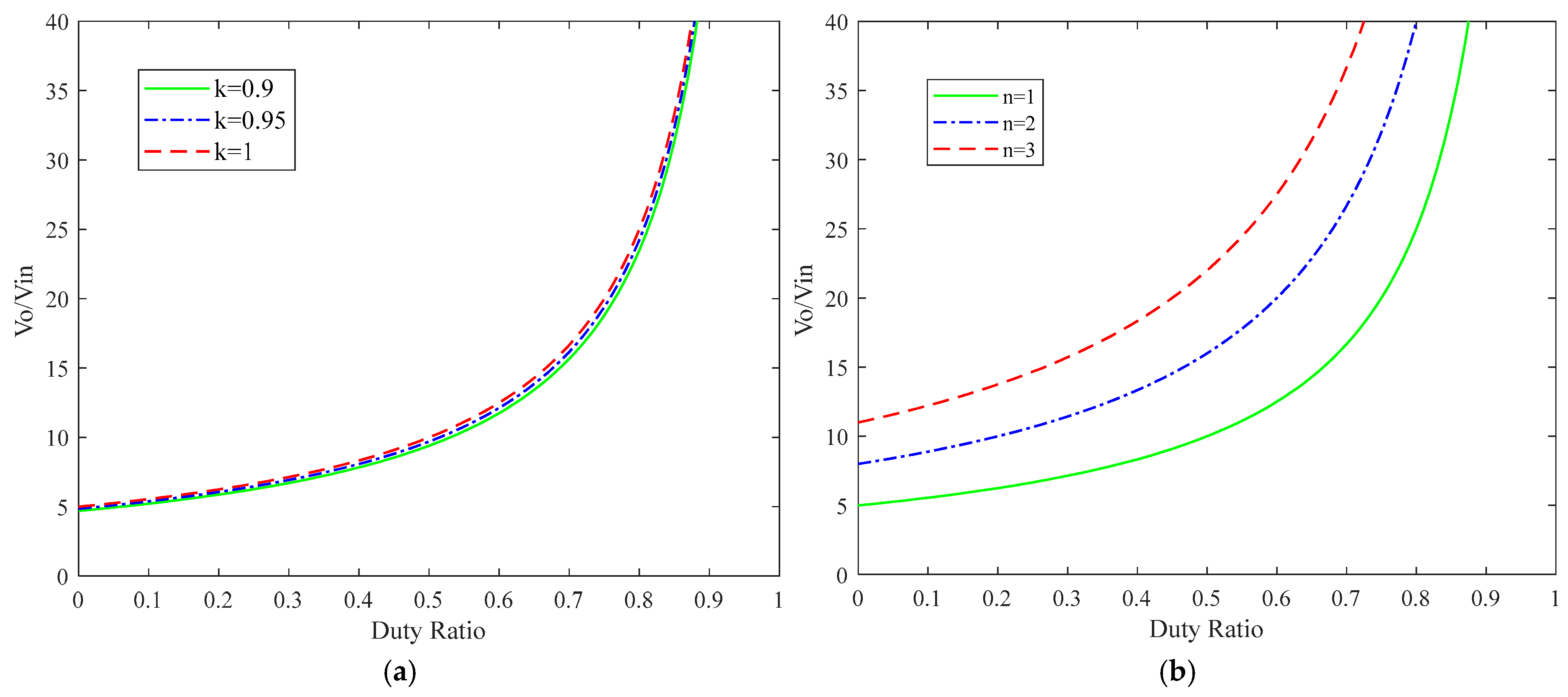 Electronics 14 01209 g006
