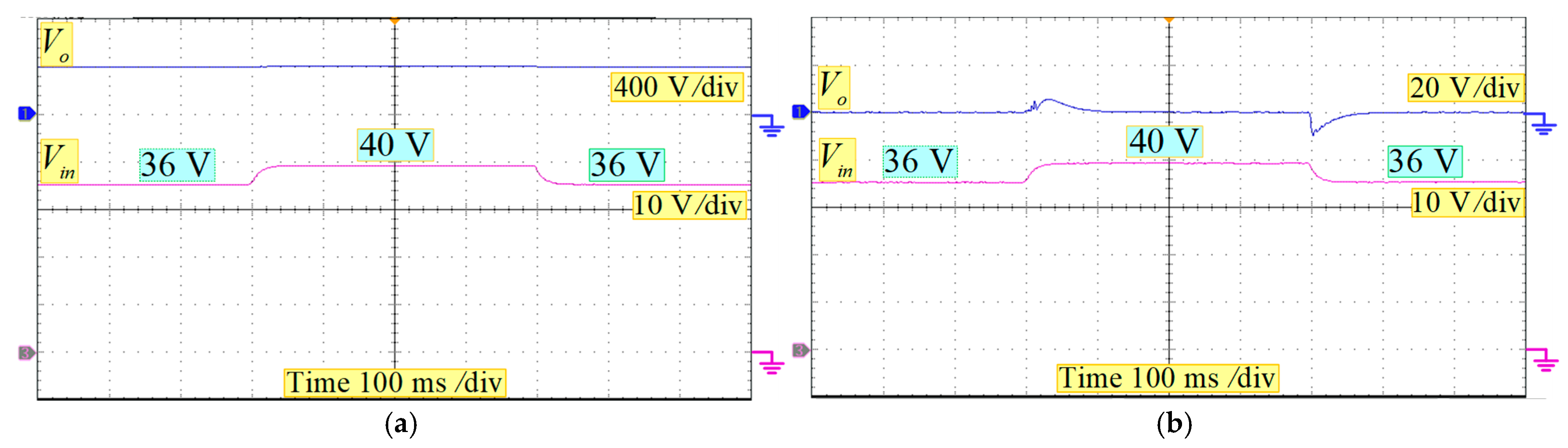 Electronics 14 01209 g020