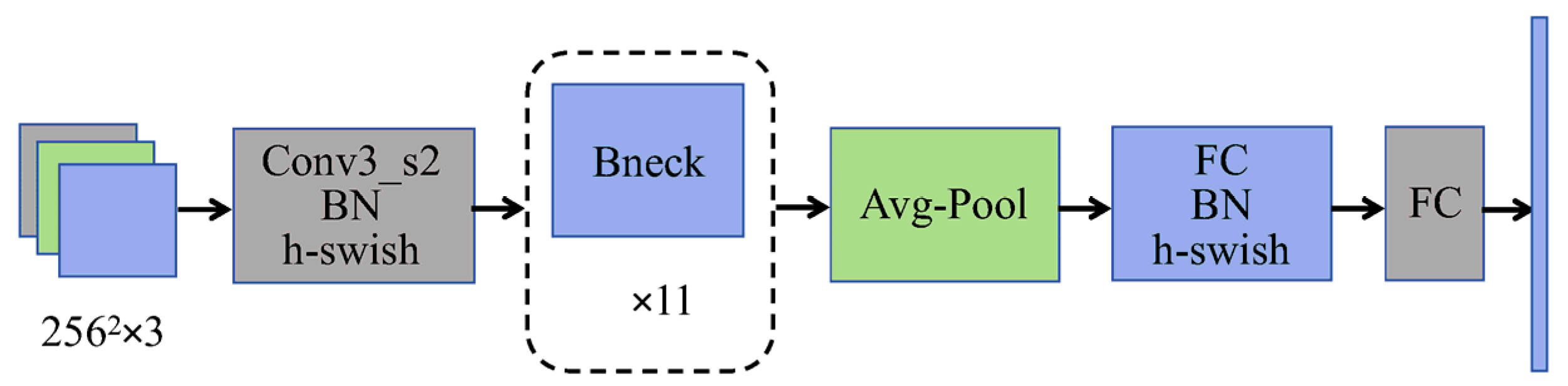Electronics 14 01211 g004