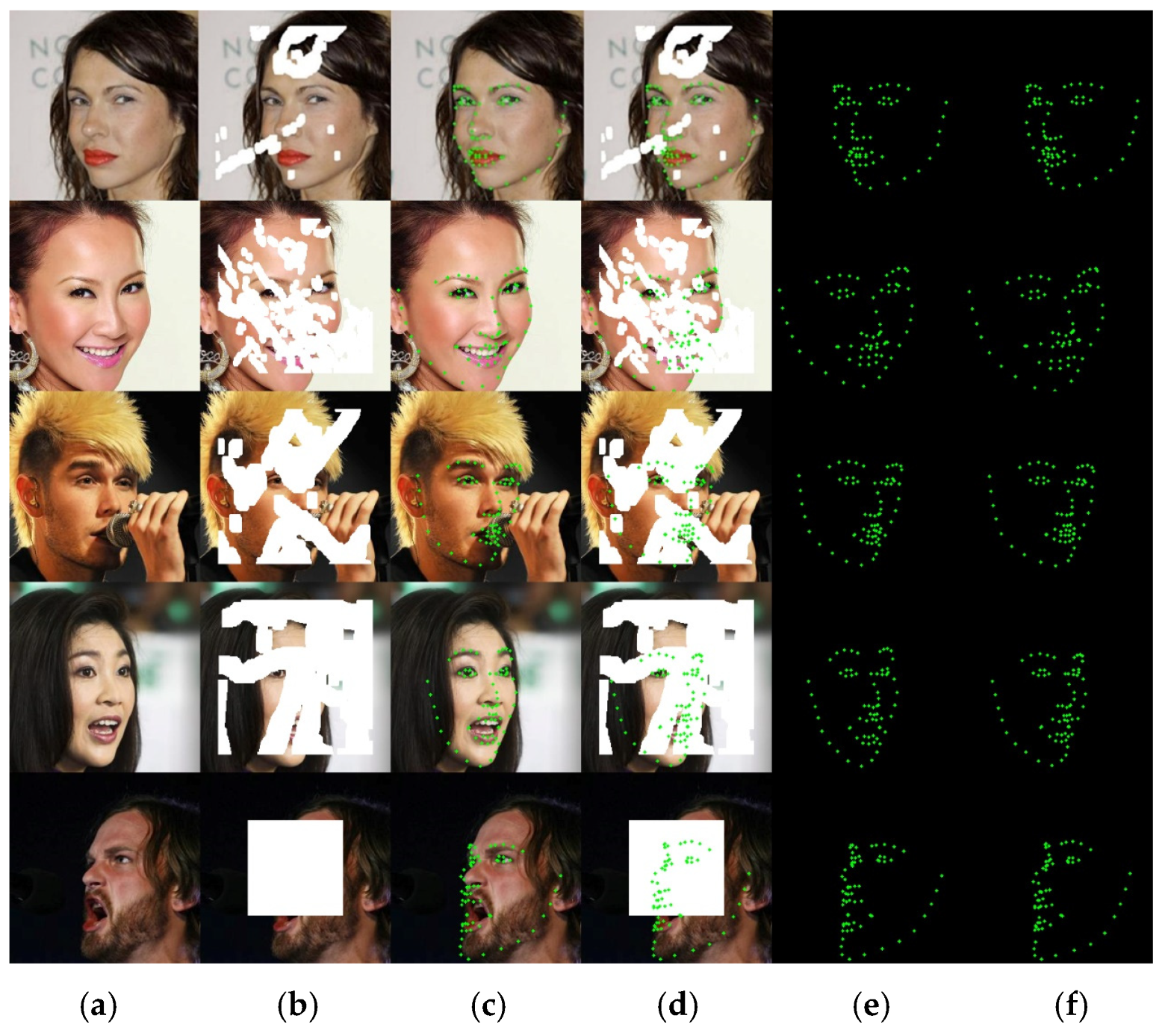 Electronics 14 01211 g008