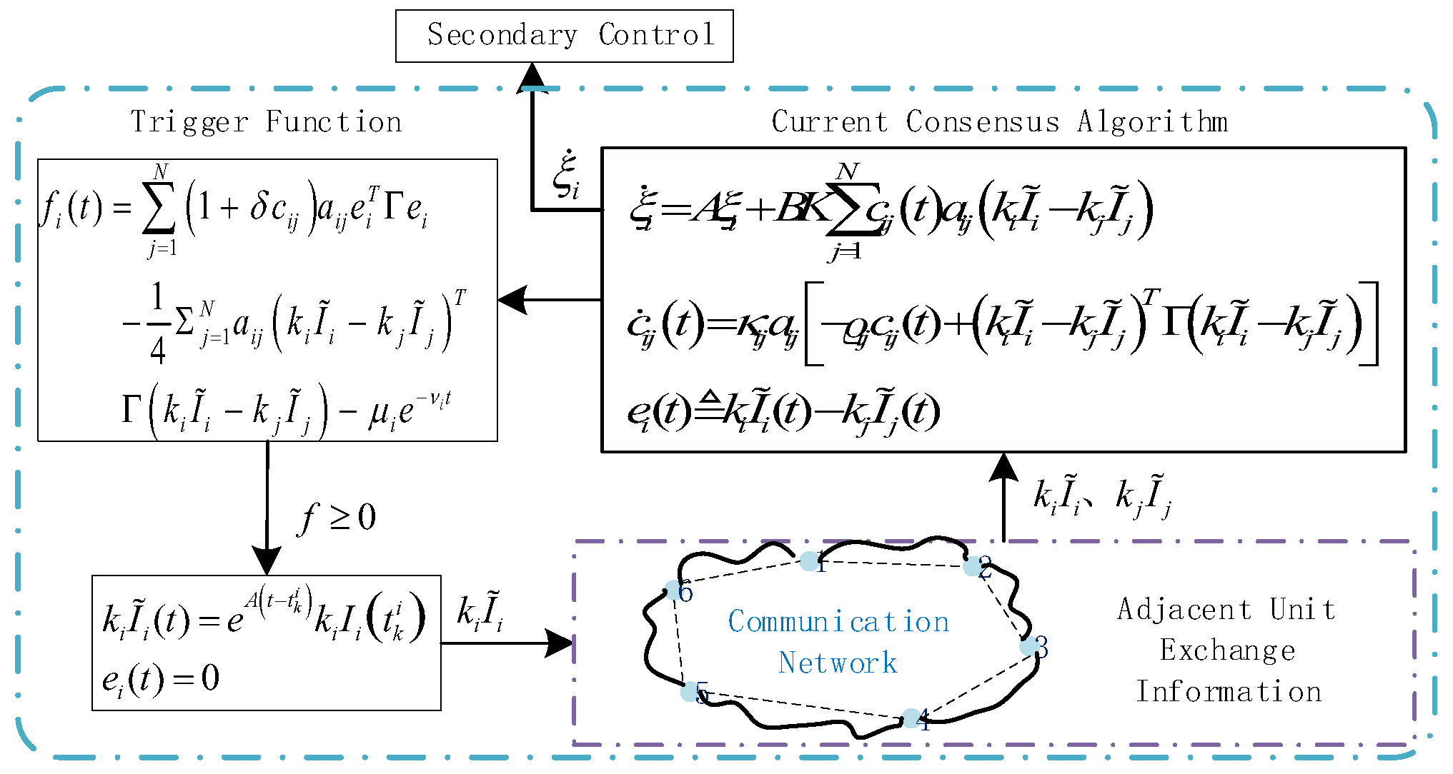 Electronics 14 01217 g004
