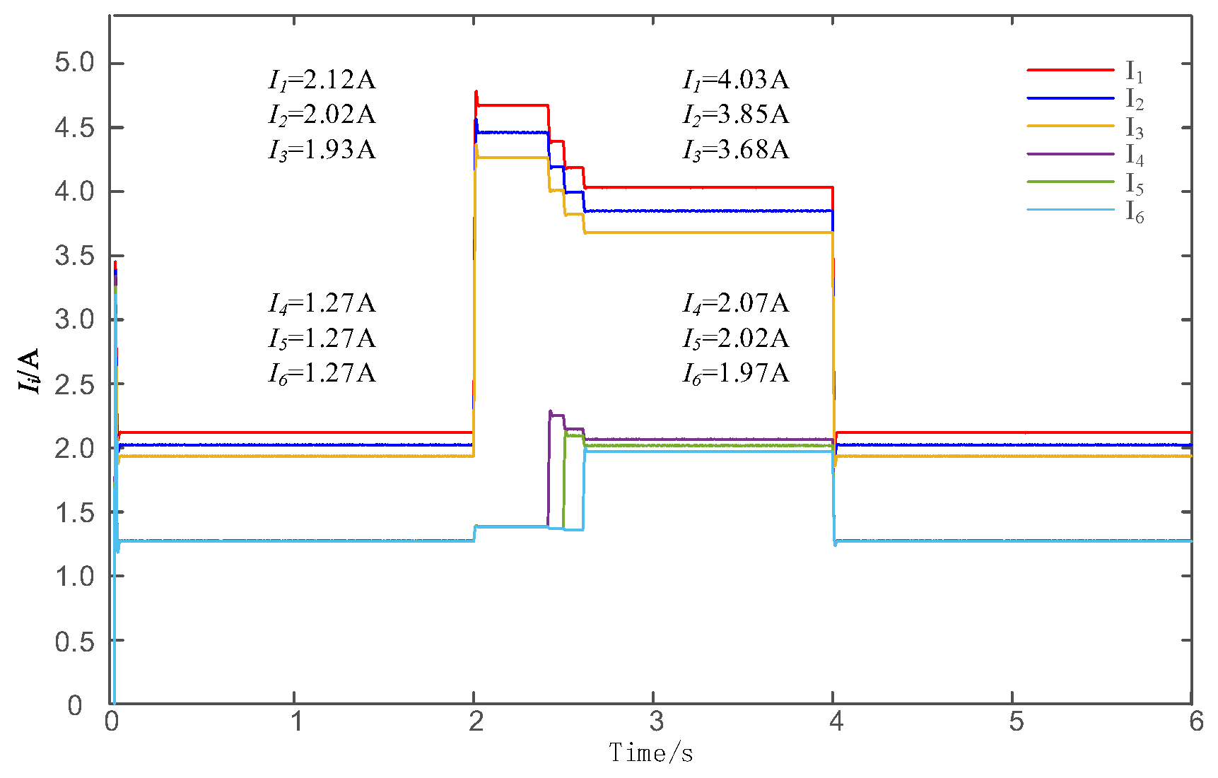 Electronics 14 01217 g005