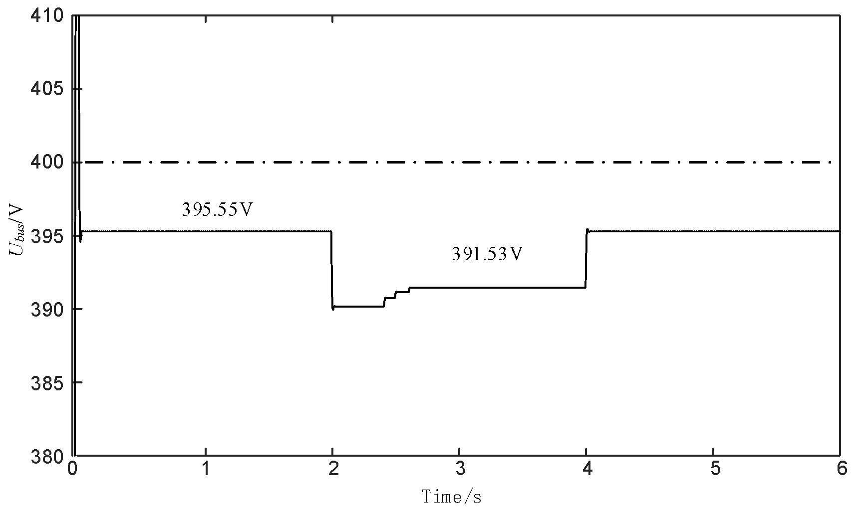 Electronics 14 01217 g006