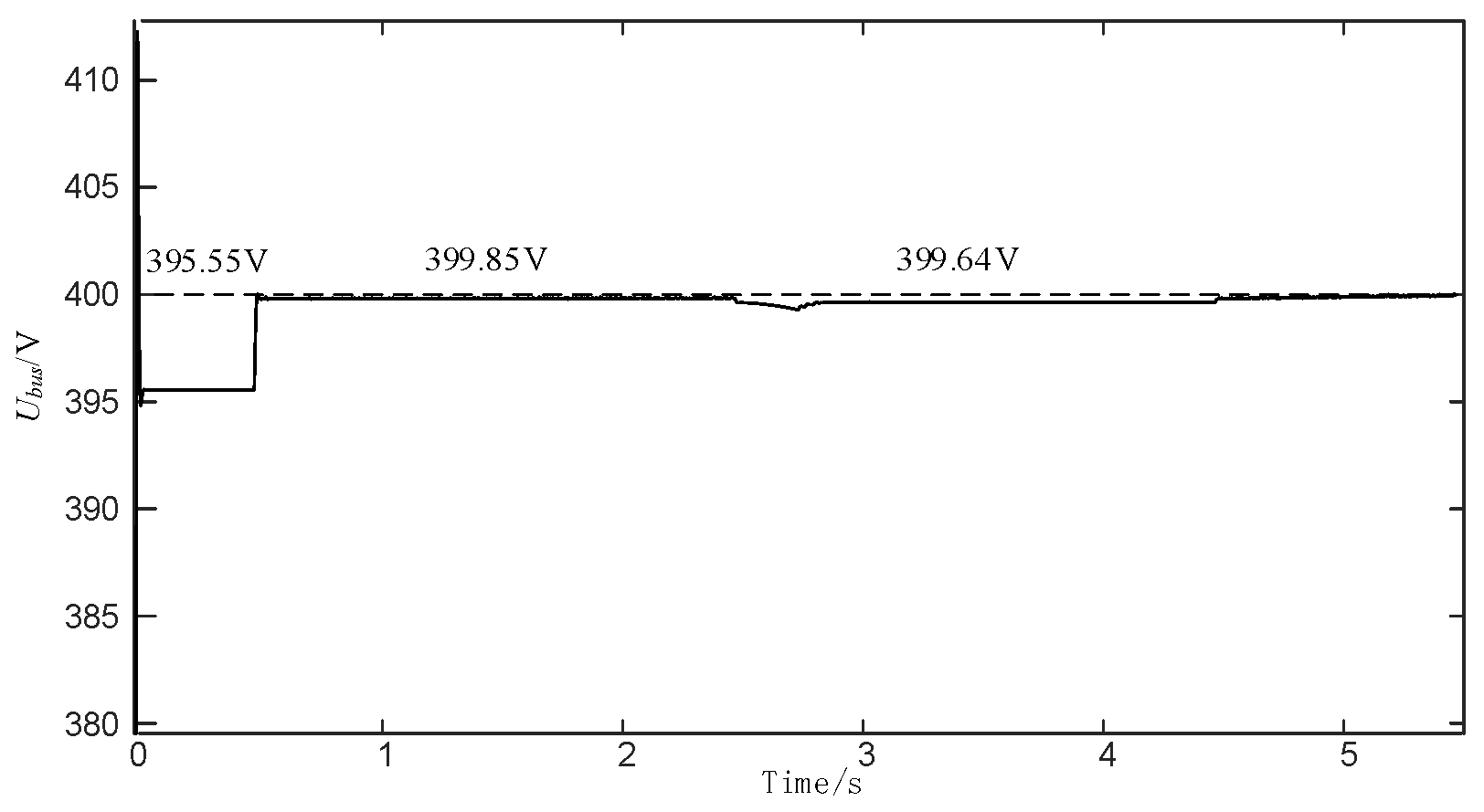 Electronics 14 01217 g008