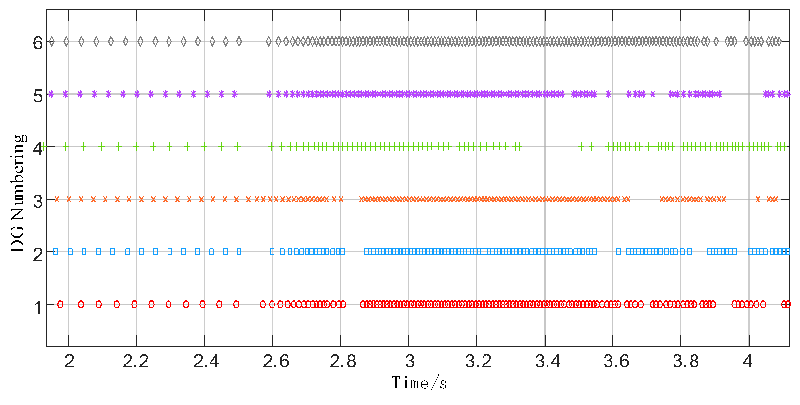 Electronics 14 01217 g009