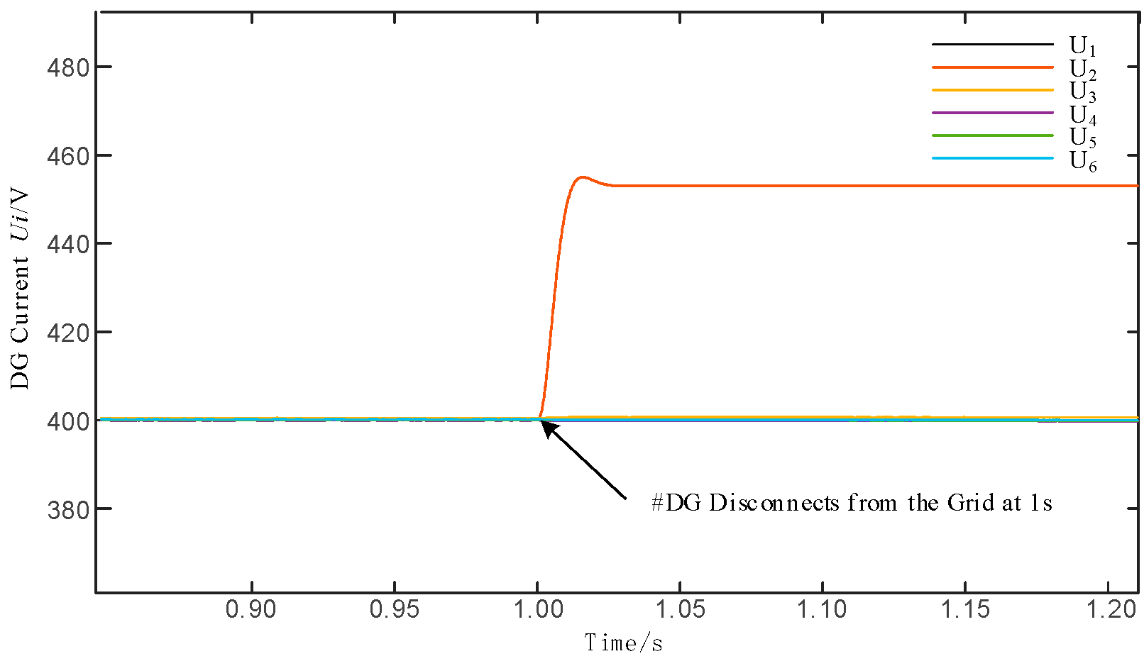 Electronics 14 01217 g011