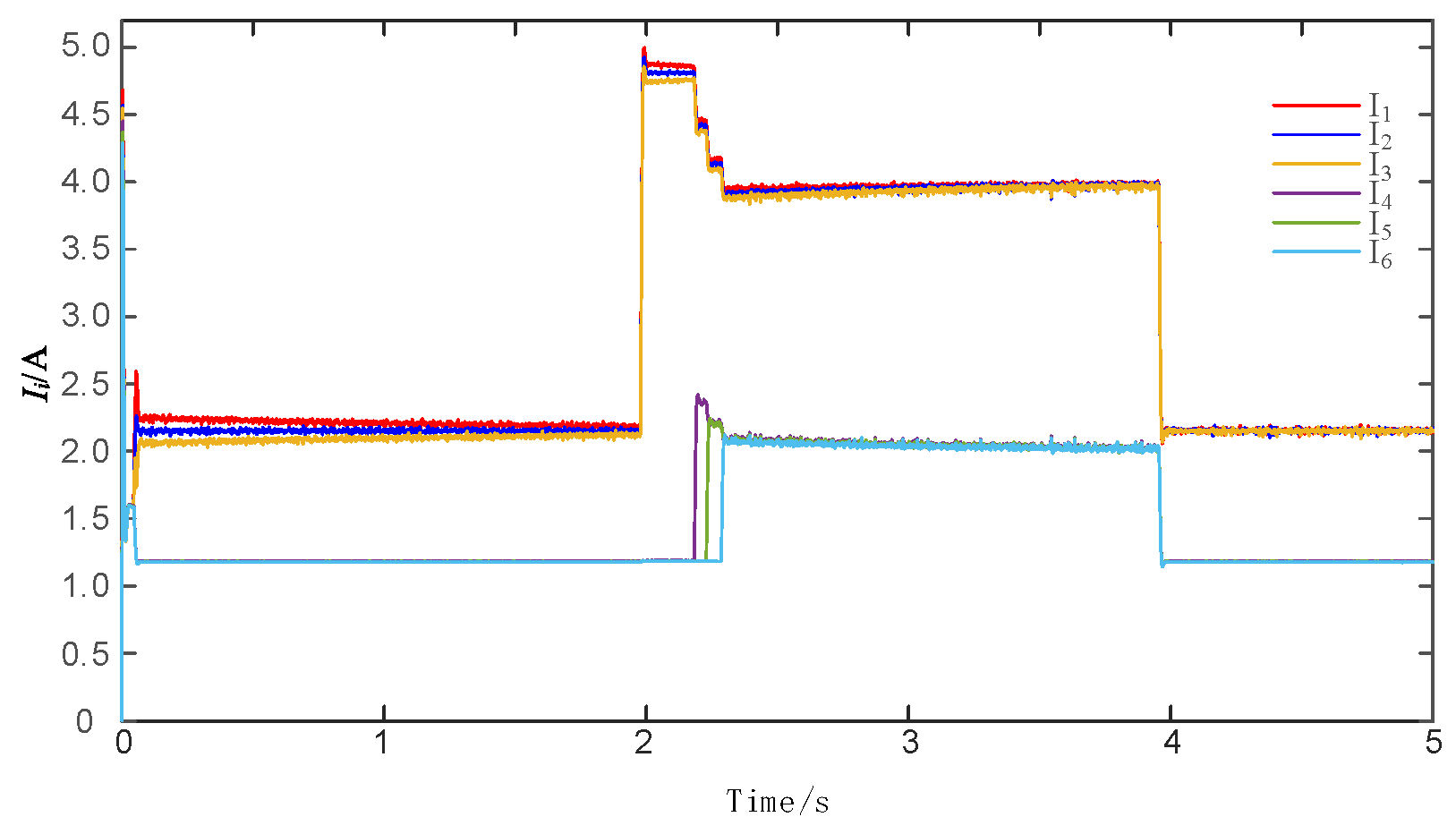 Electronics 14 01217 g012