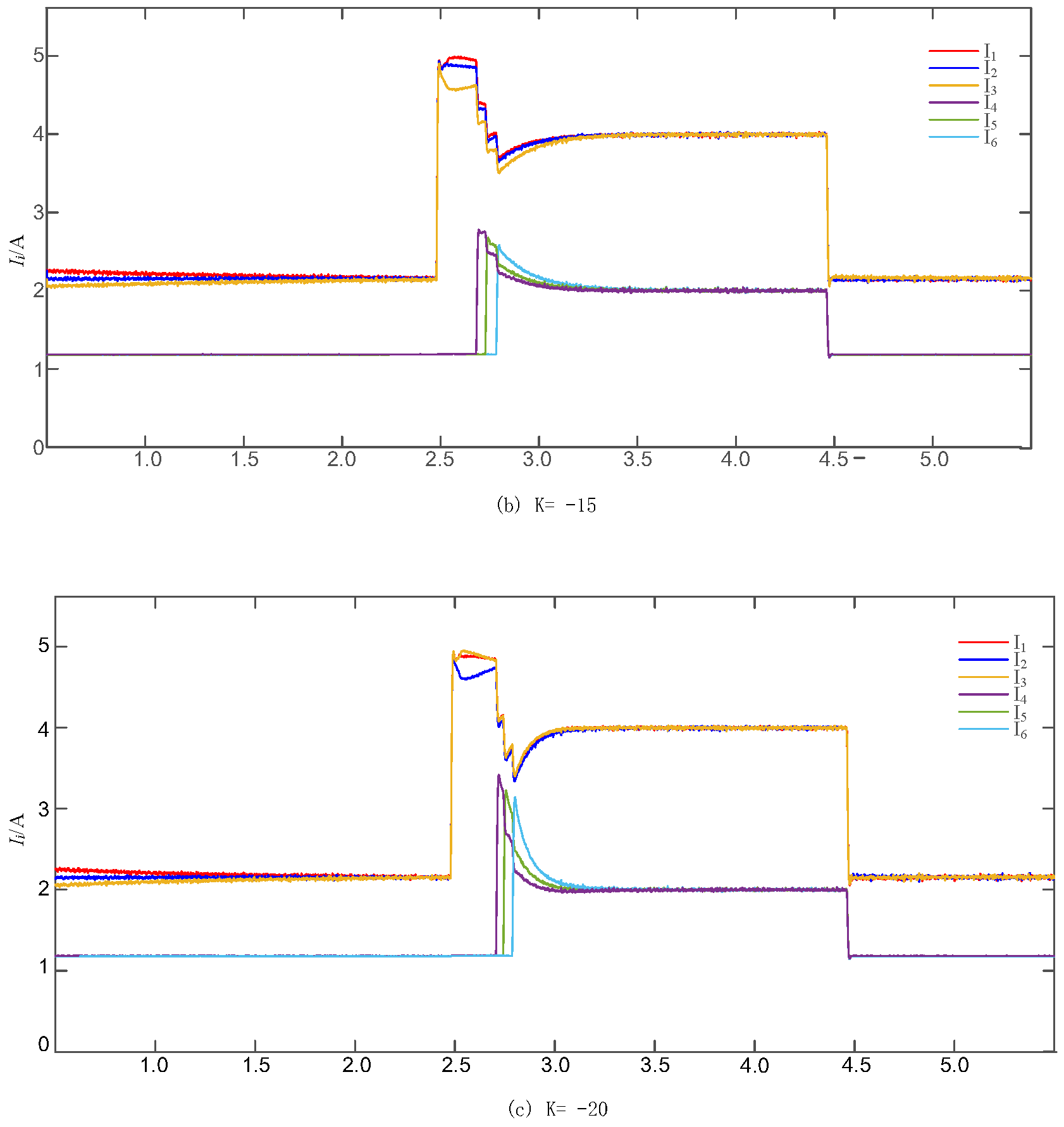 Electronics 14 01217 g013b