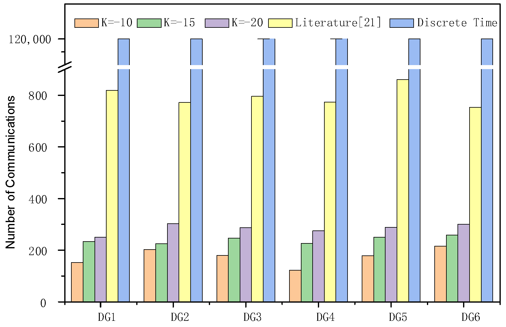 Electronics 14 01217 g014
