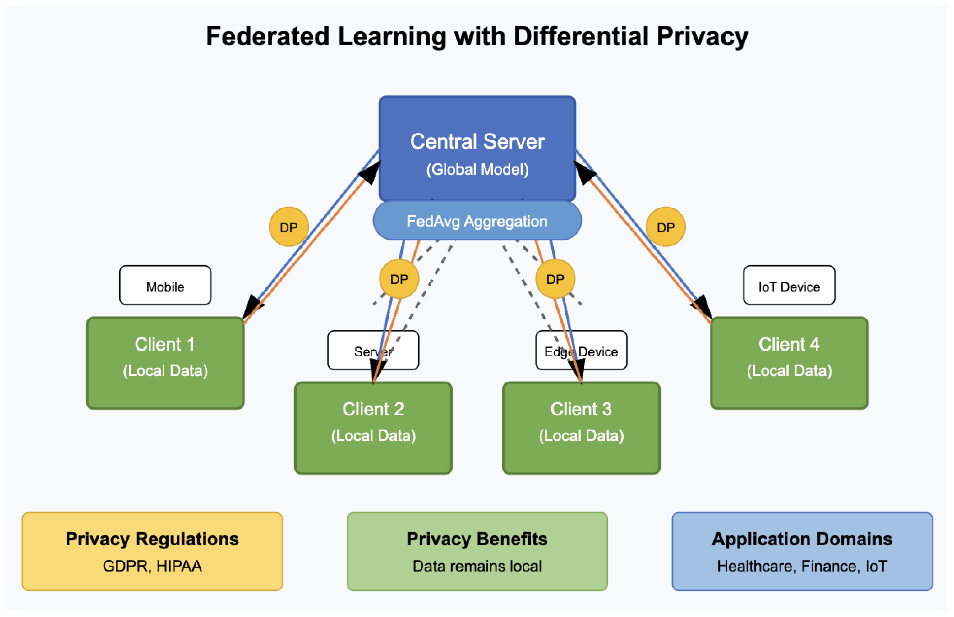 Electronics 14 01218 g002