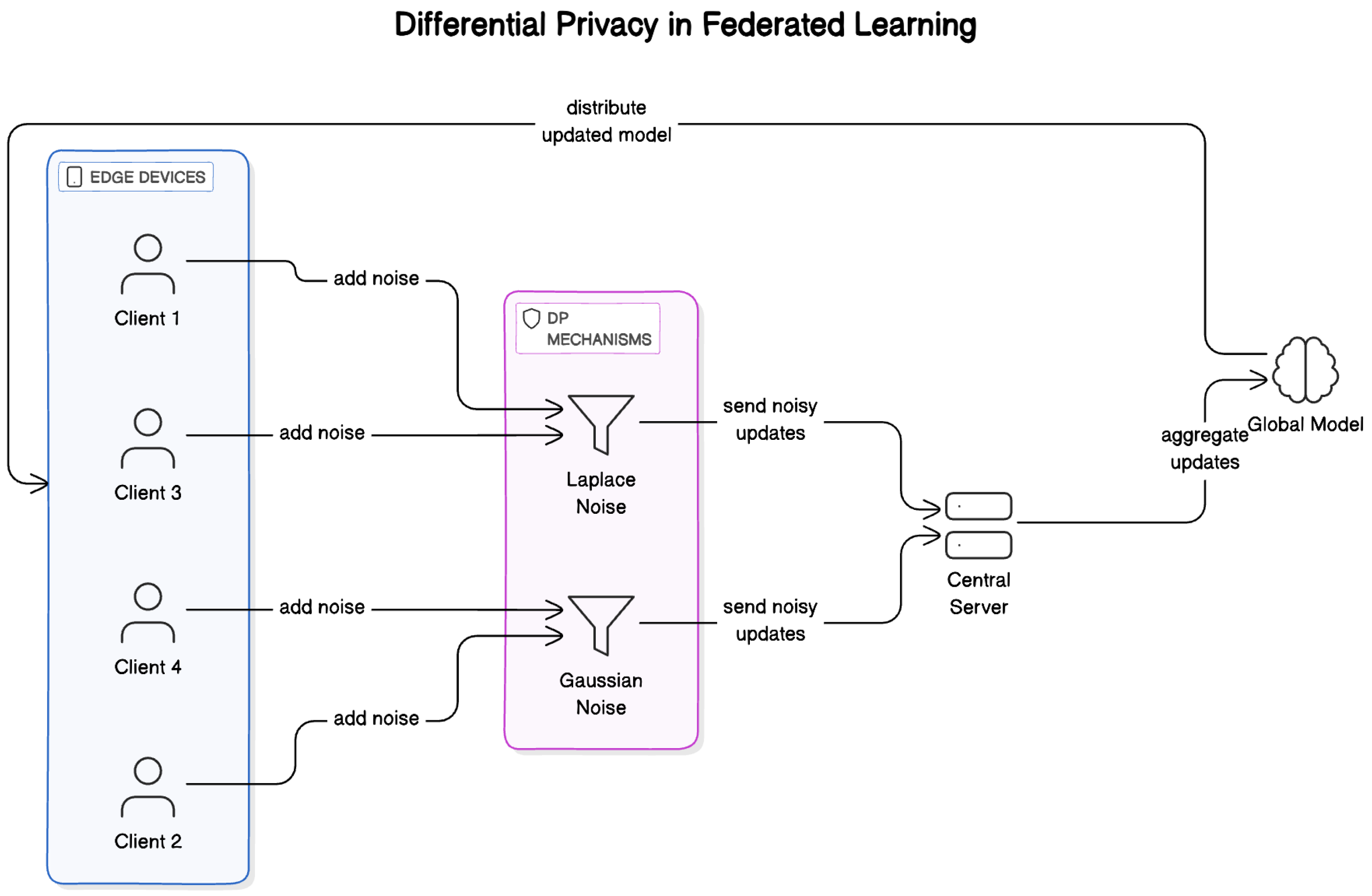 Electronics 14 01218 g004