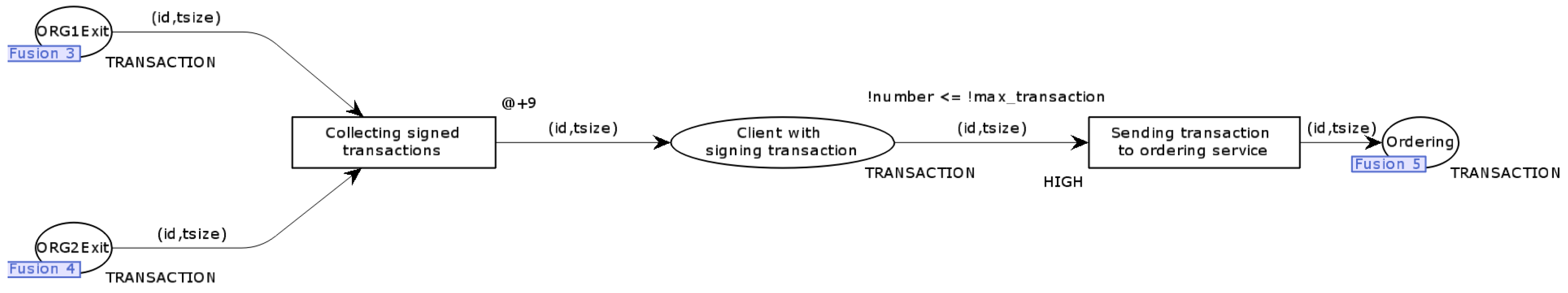 Electronics 14 01229 g008