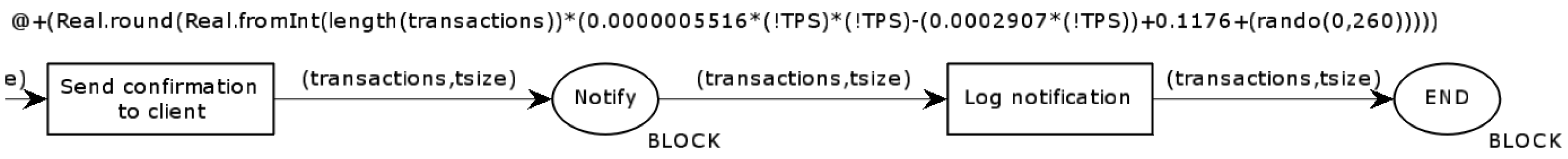 Electronics 14 01229 g013