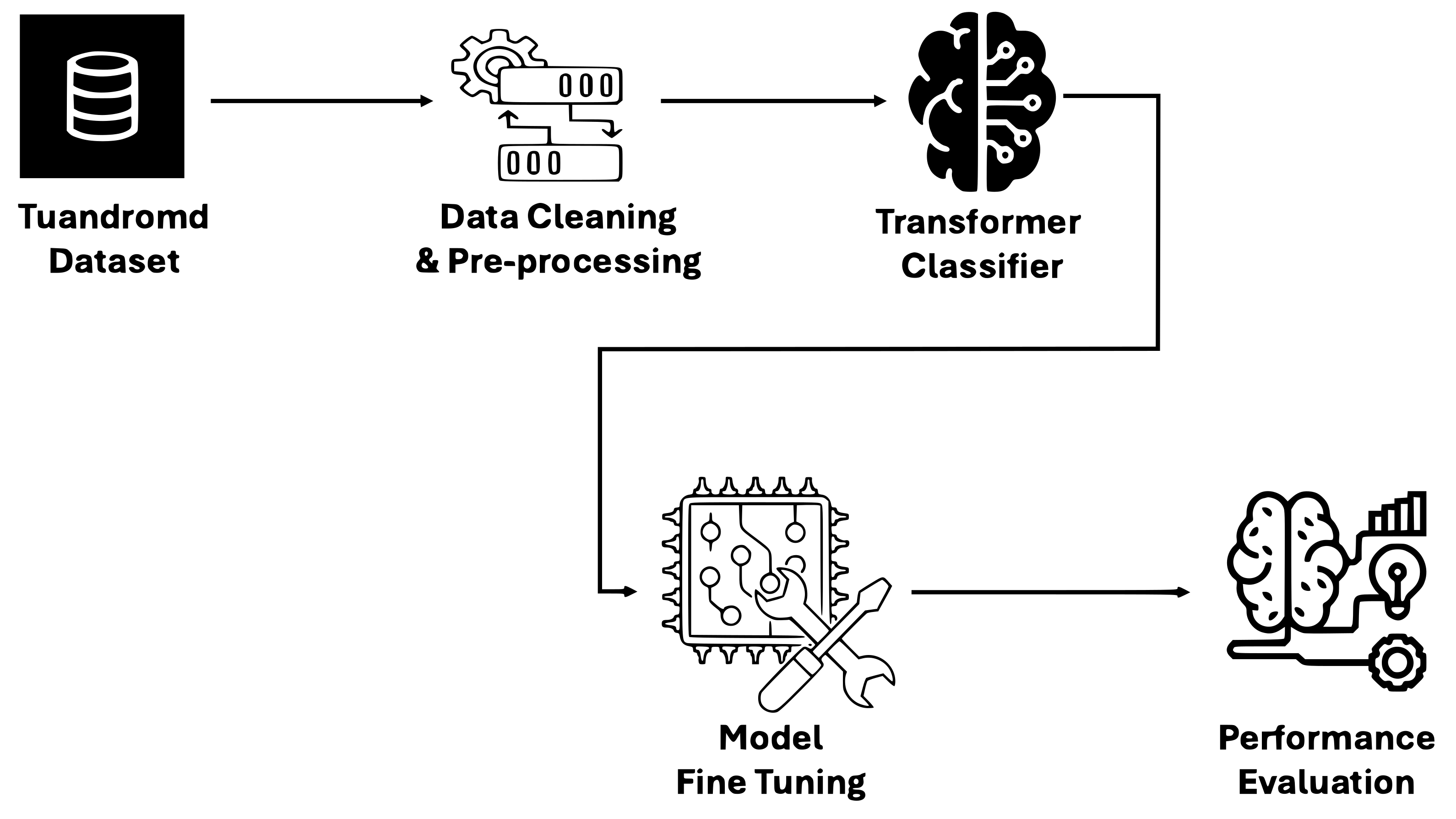 Electronics 14 01230 g001