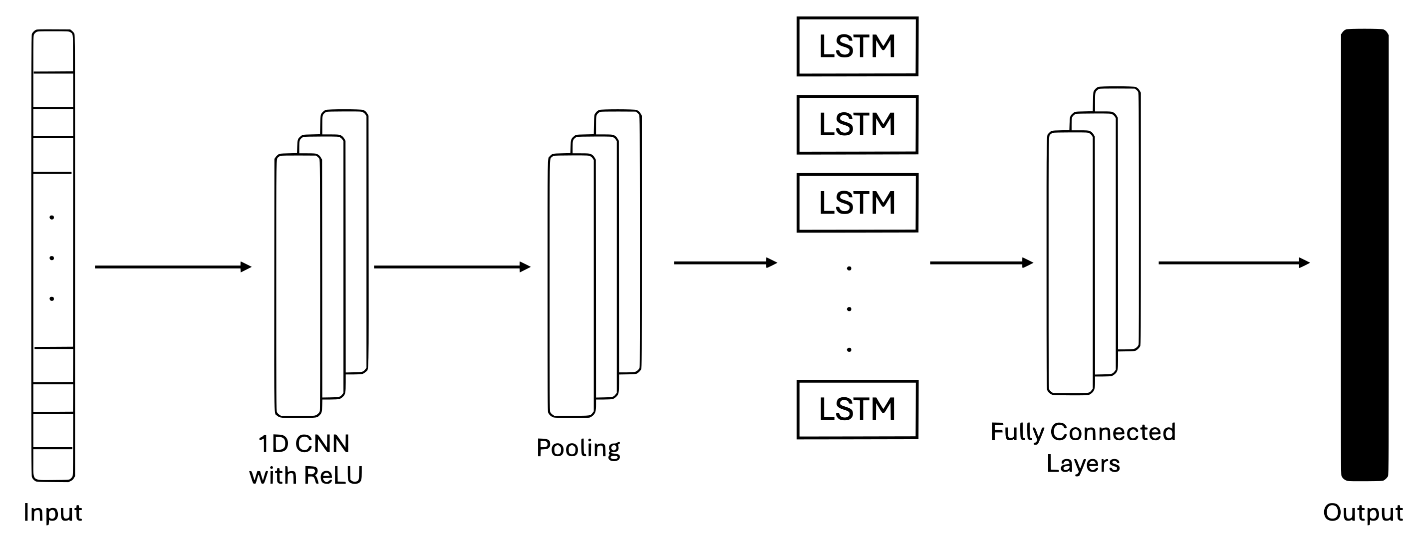 Electronics 14 01230 g009