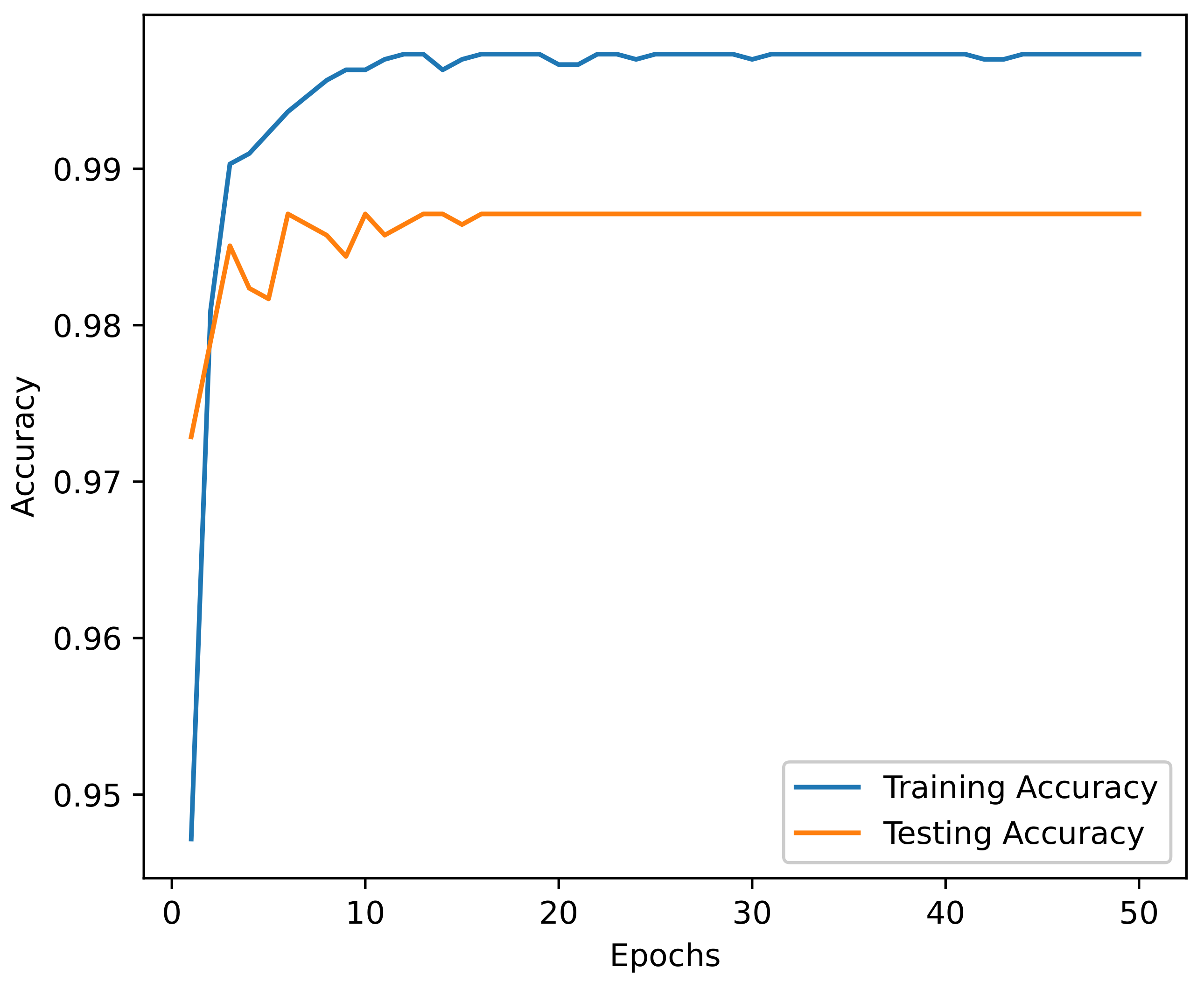 Electronics 14 01230 g010
