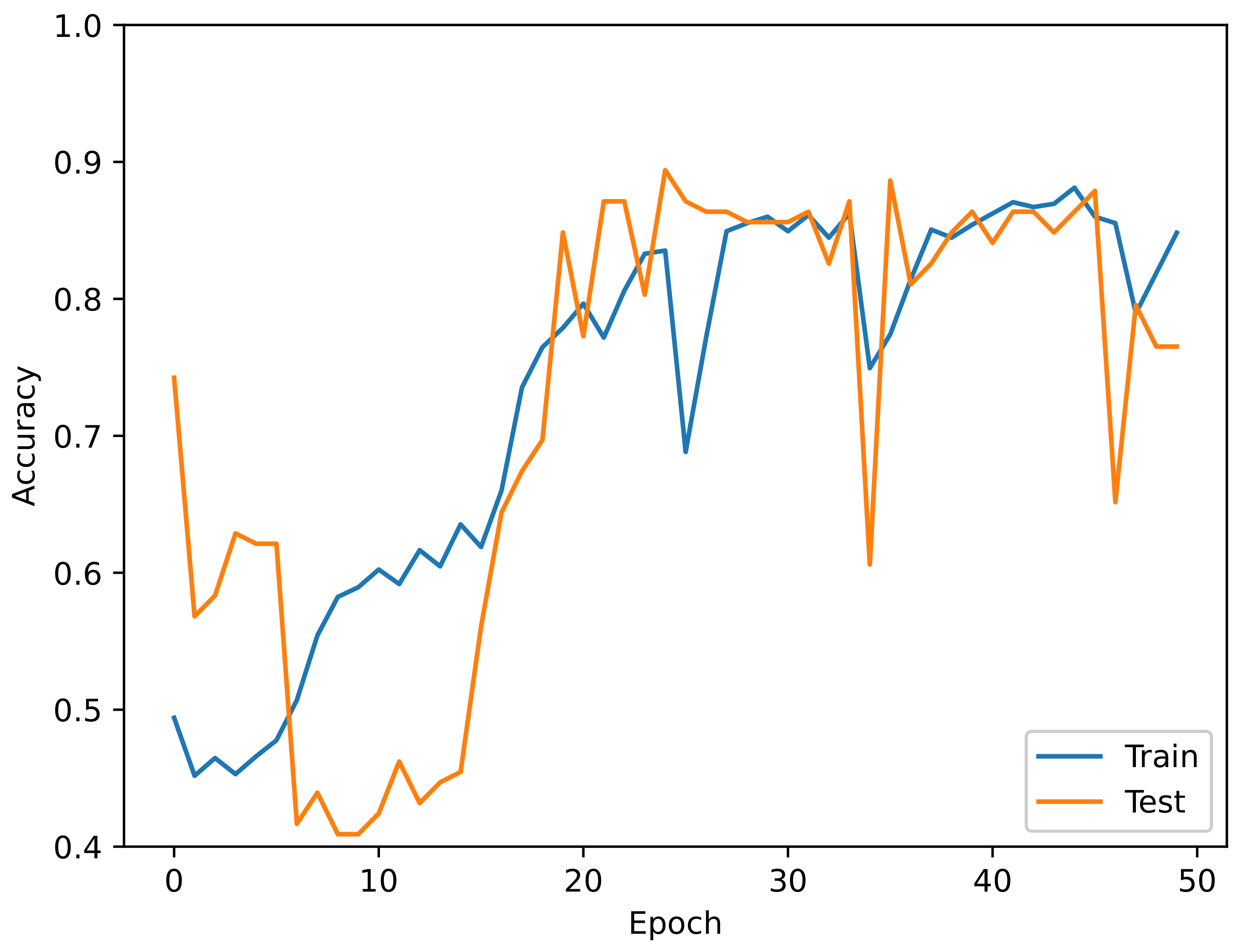 Electronics 14 01230 g016
