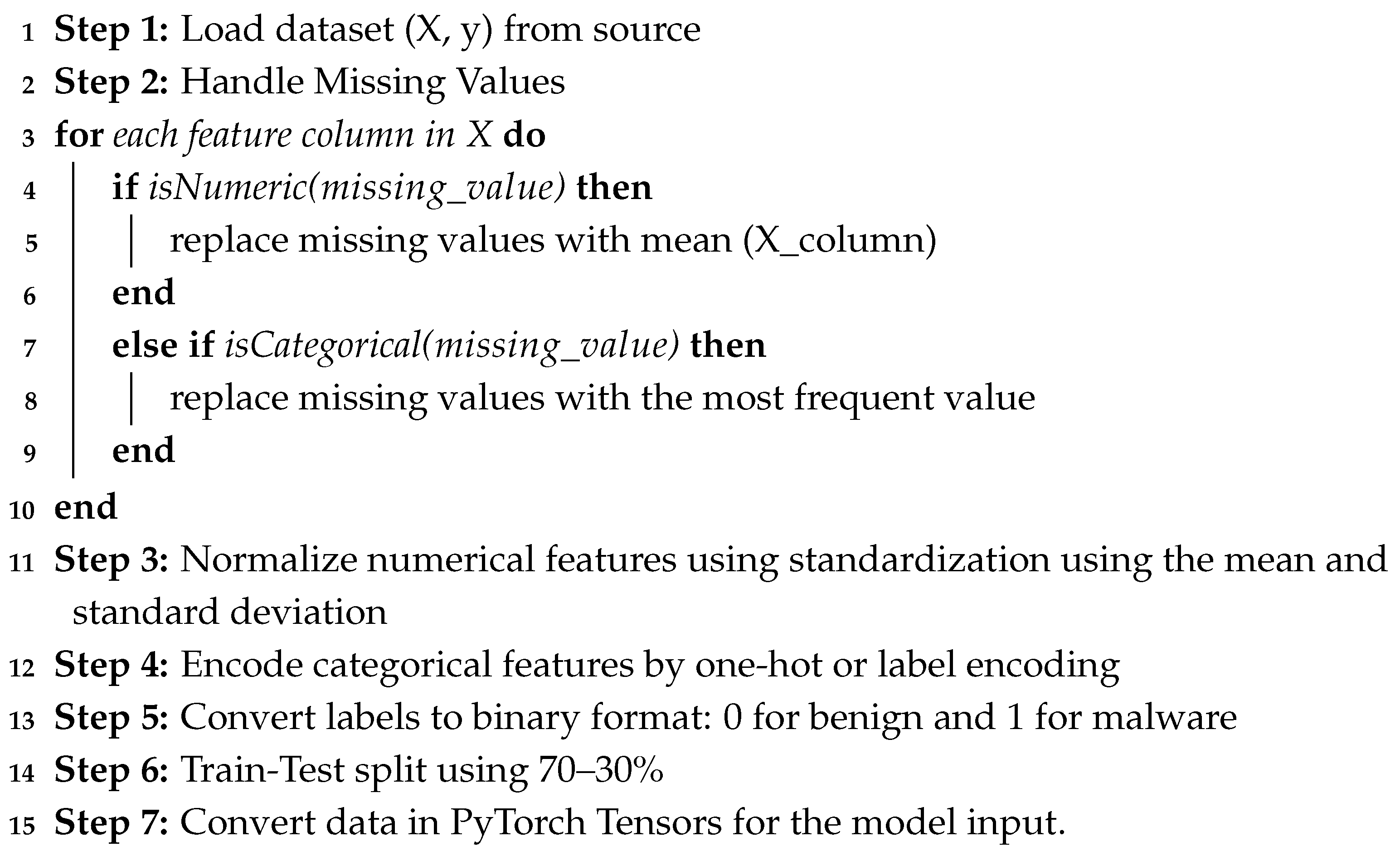 Electronics 14 01230 i001