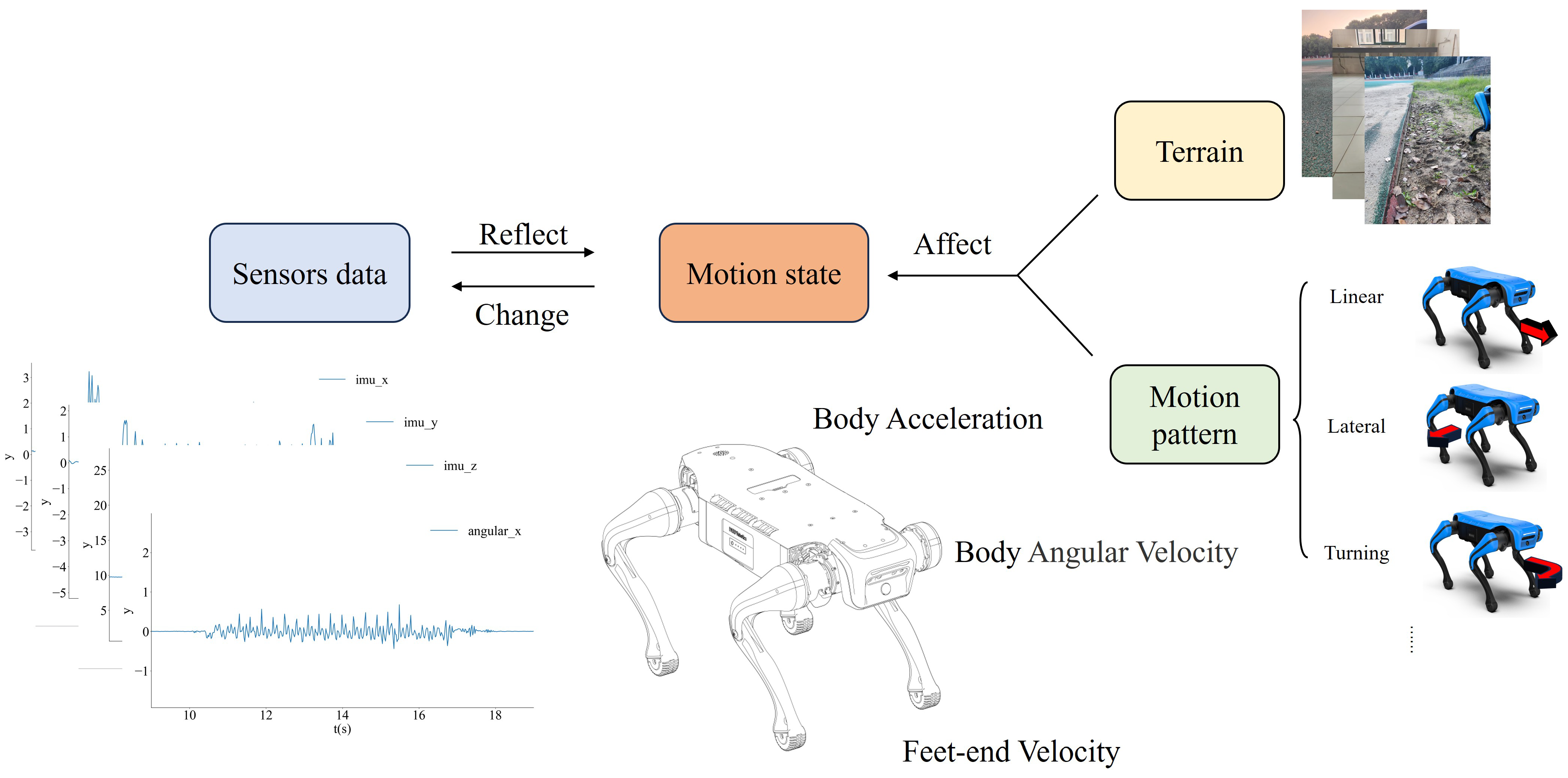 Electronics 14 01231 g001