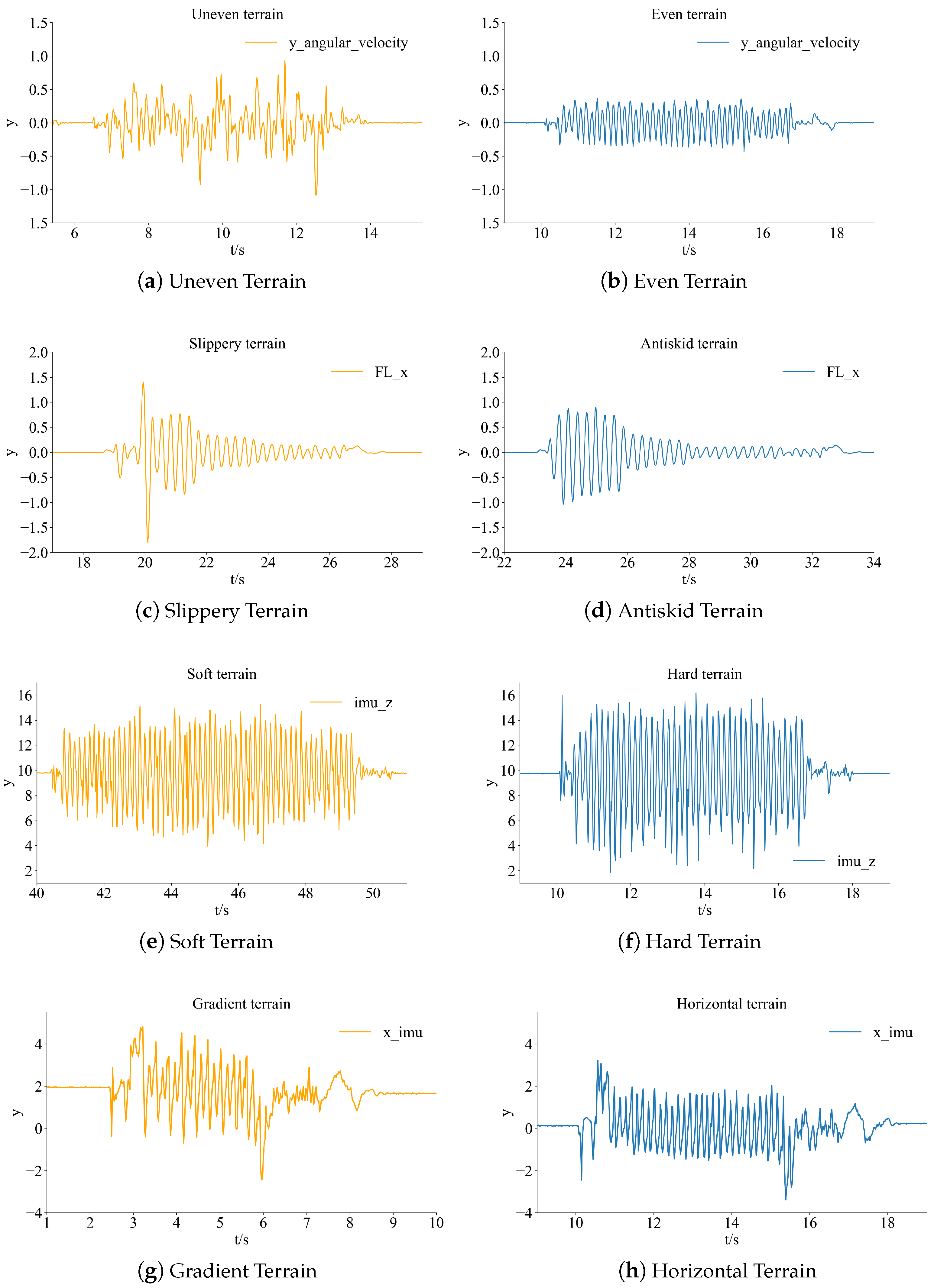 Electronics 14 01231 g002