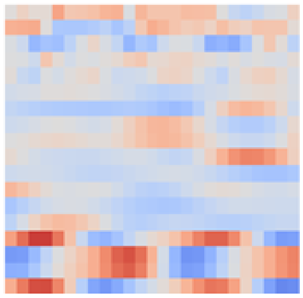 Electronics 14 01231 g006