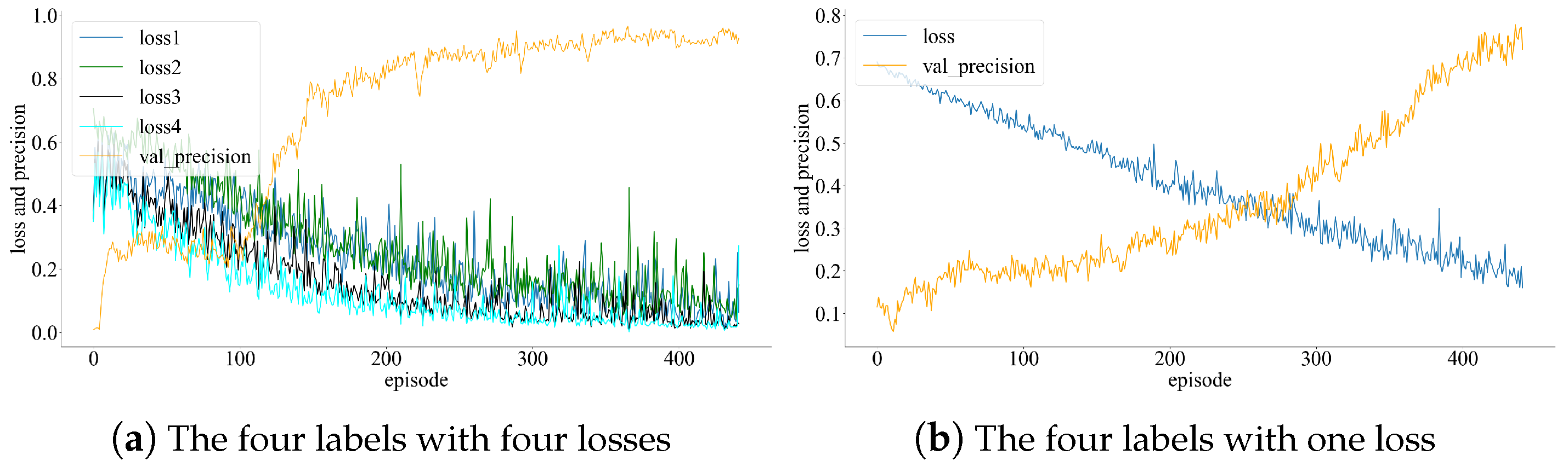Electronics 14 01231 g008