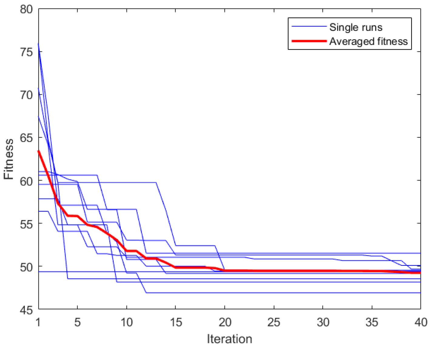 Electronics 14 01233 g007