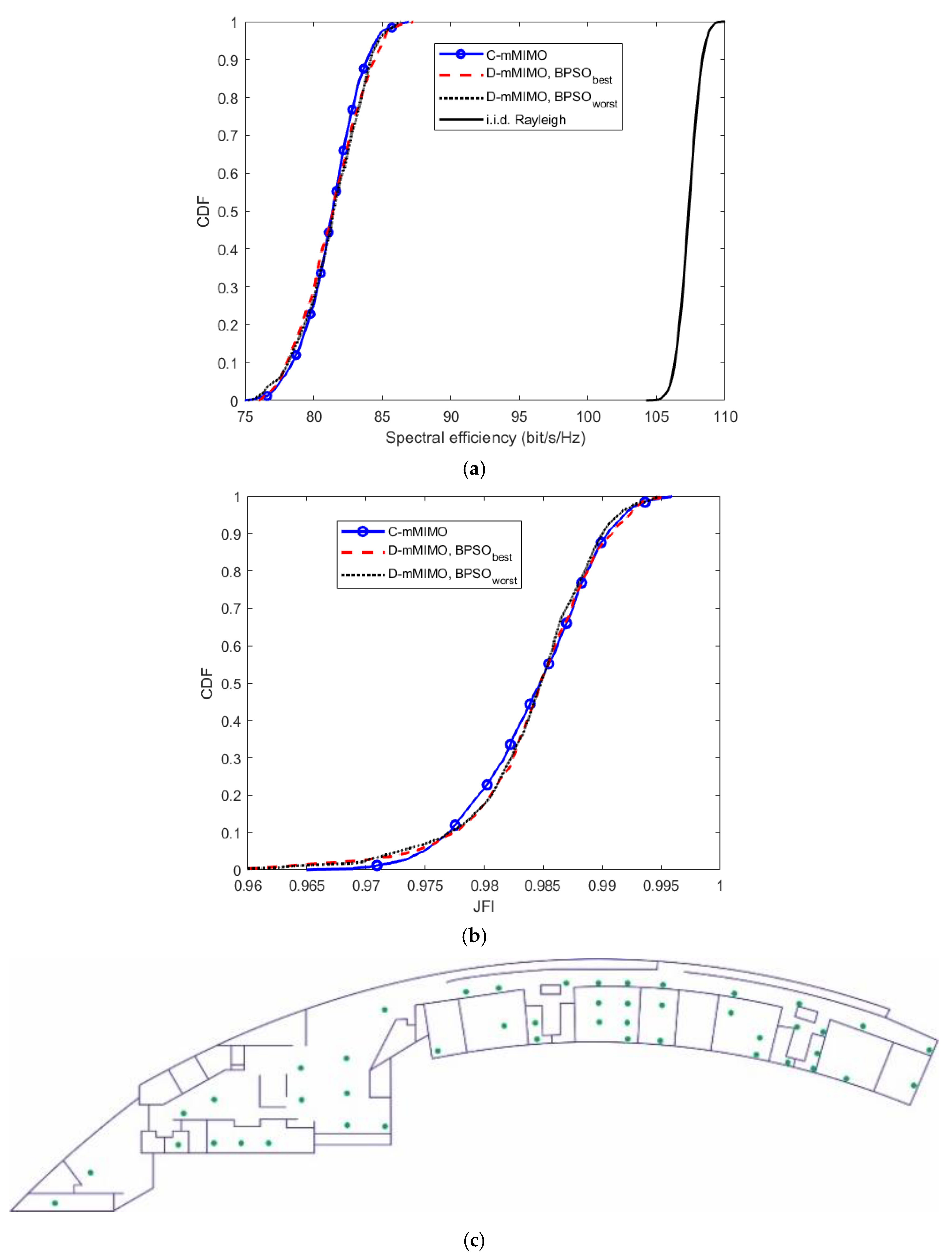 Electronics 14 01233 g008