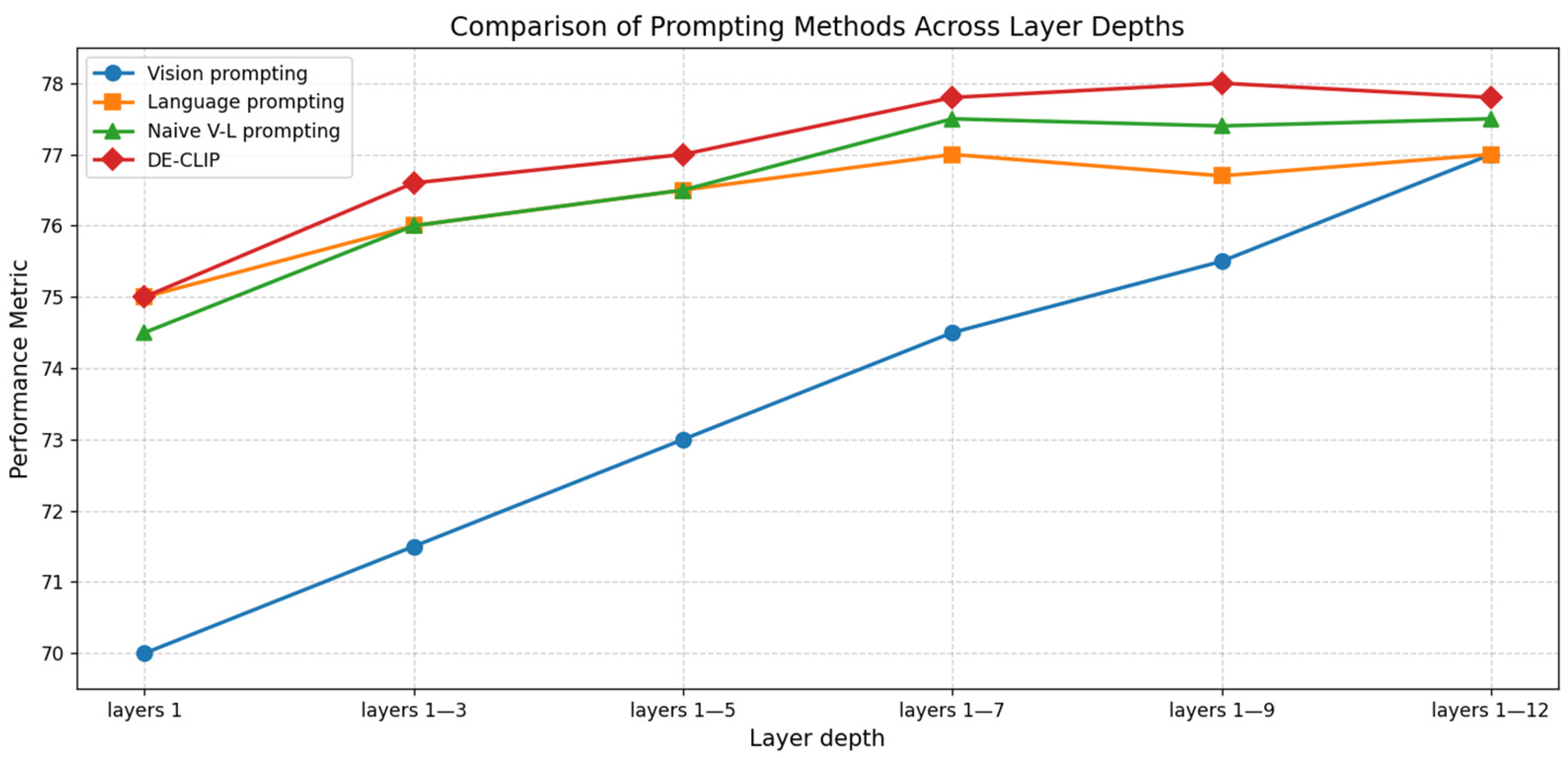 Electronics 14 01234 g005