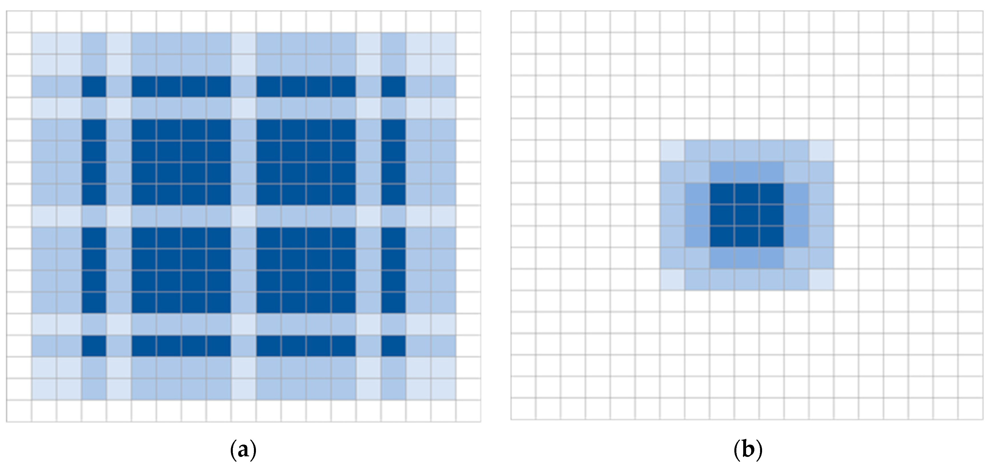 Electronics 14 01236 g003
