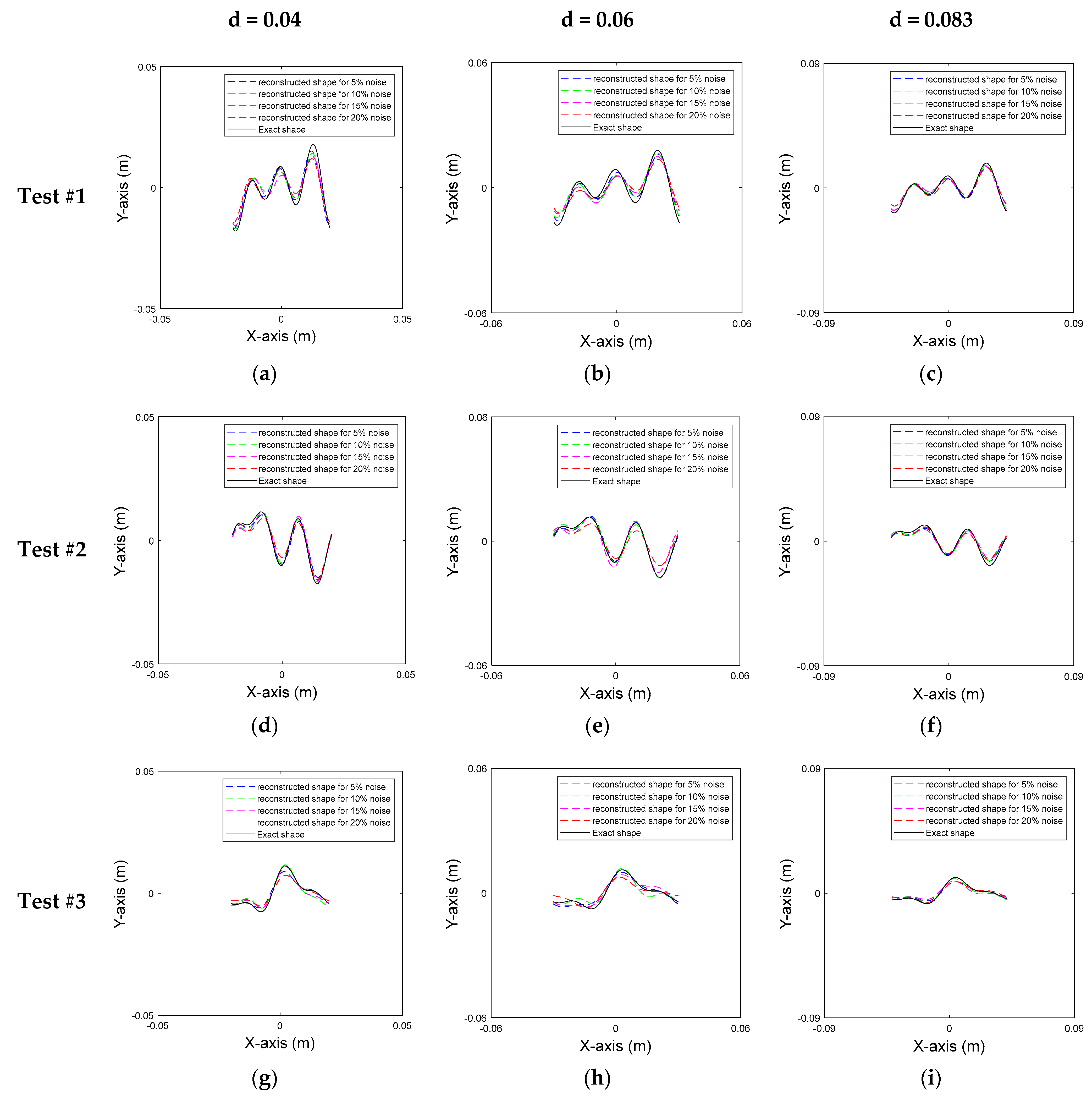 Electronics 14 01236 g004