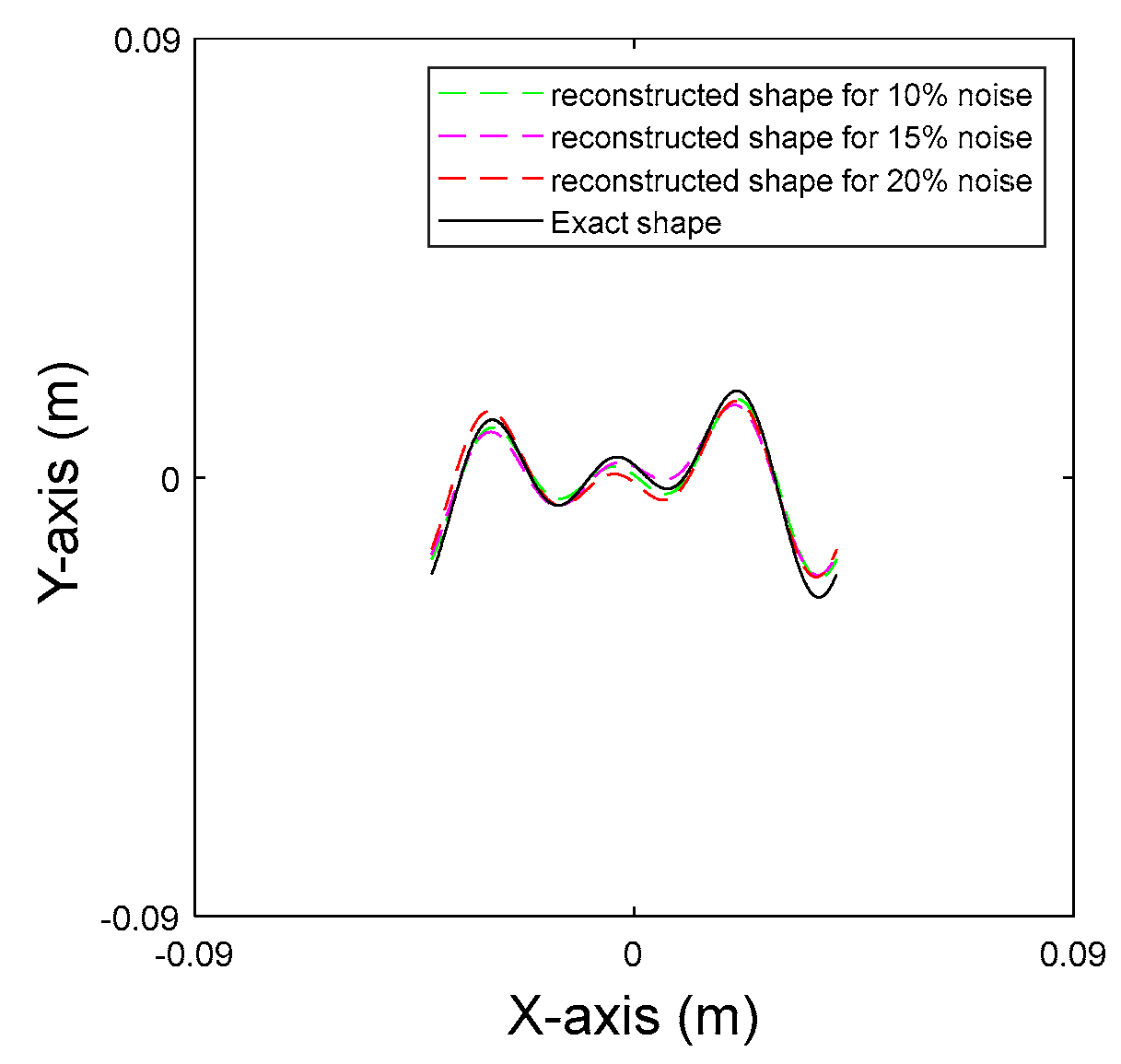 Electronics 14 01236 g005