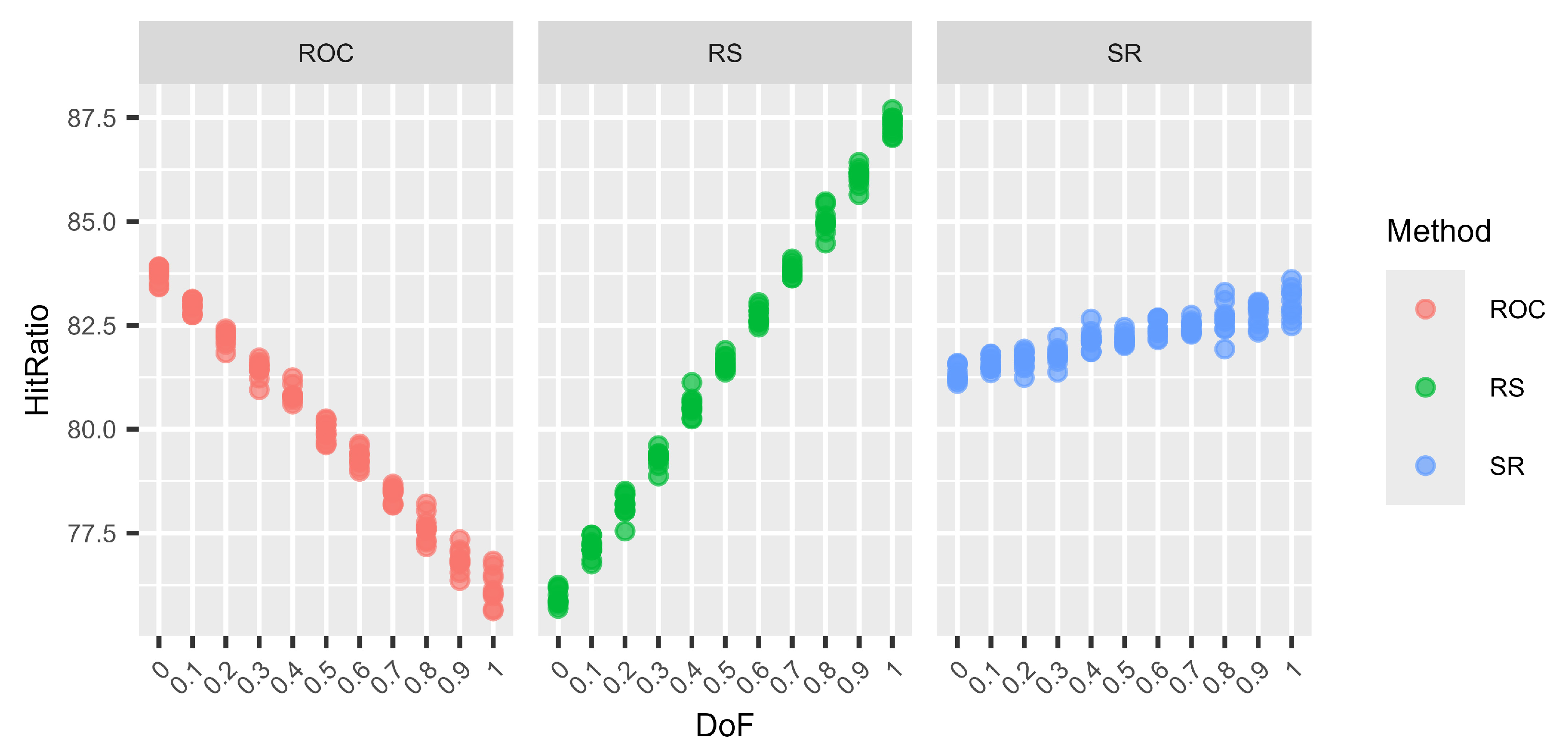 Electronics 14 01237 g003