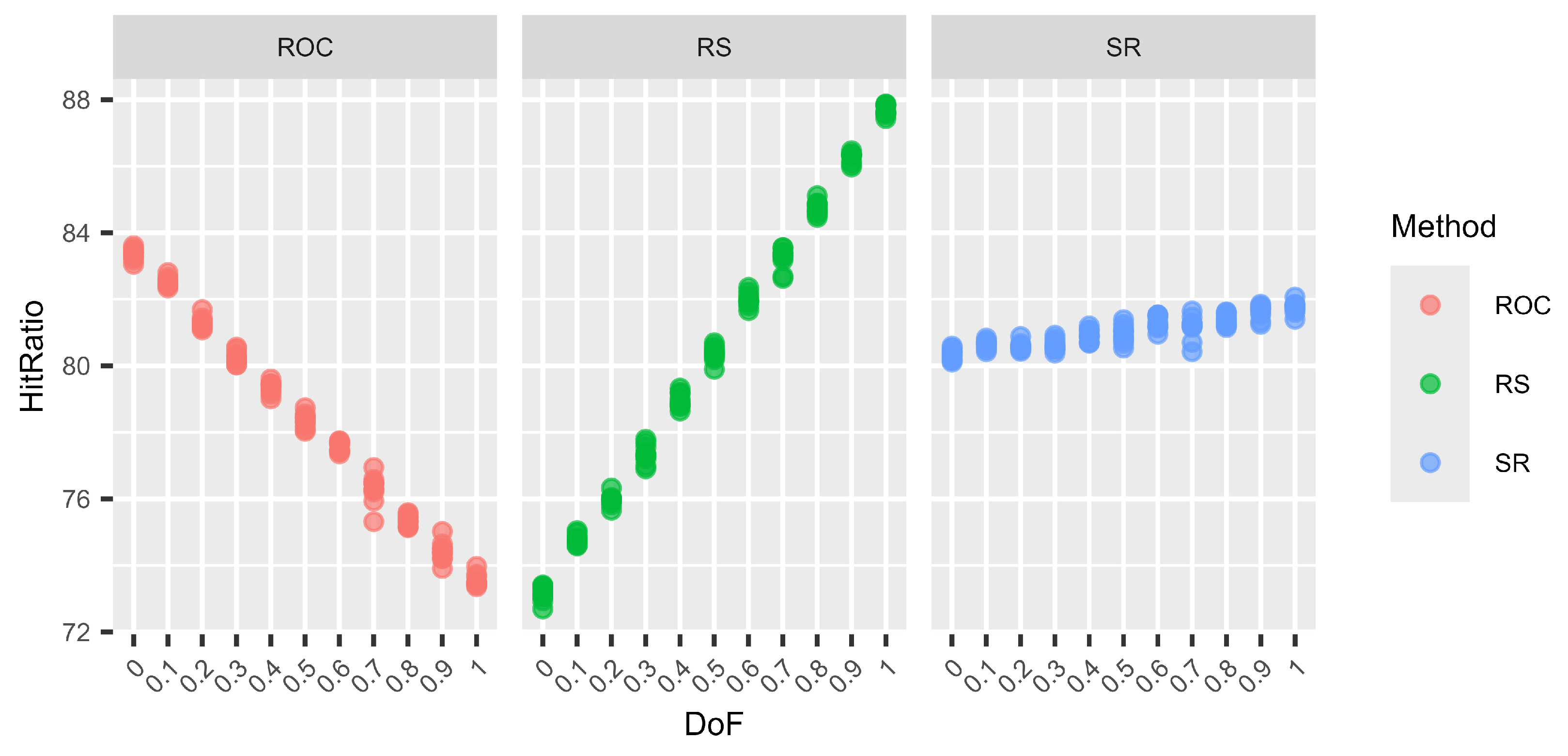 Electronics 14 01237 g004