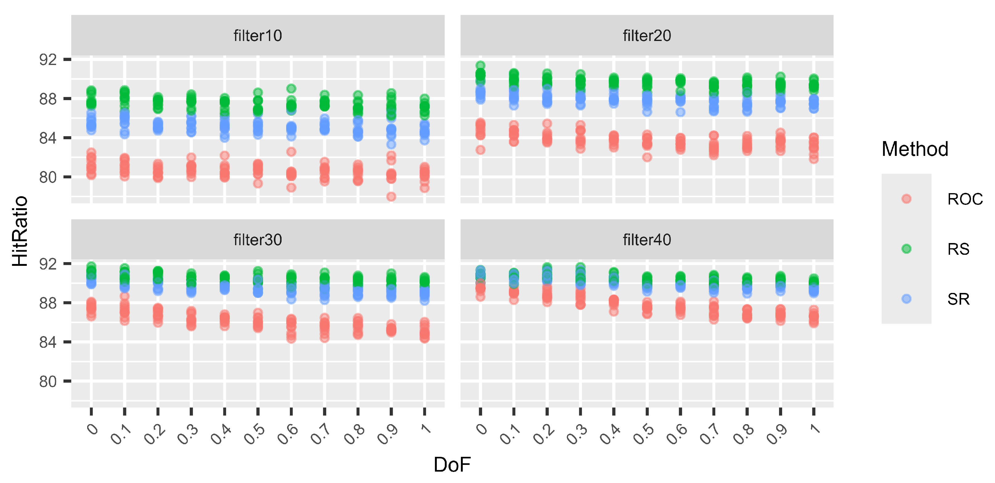 Electronics 14 01237 g005