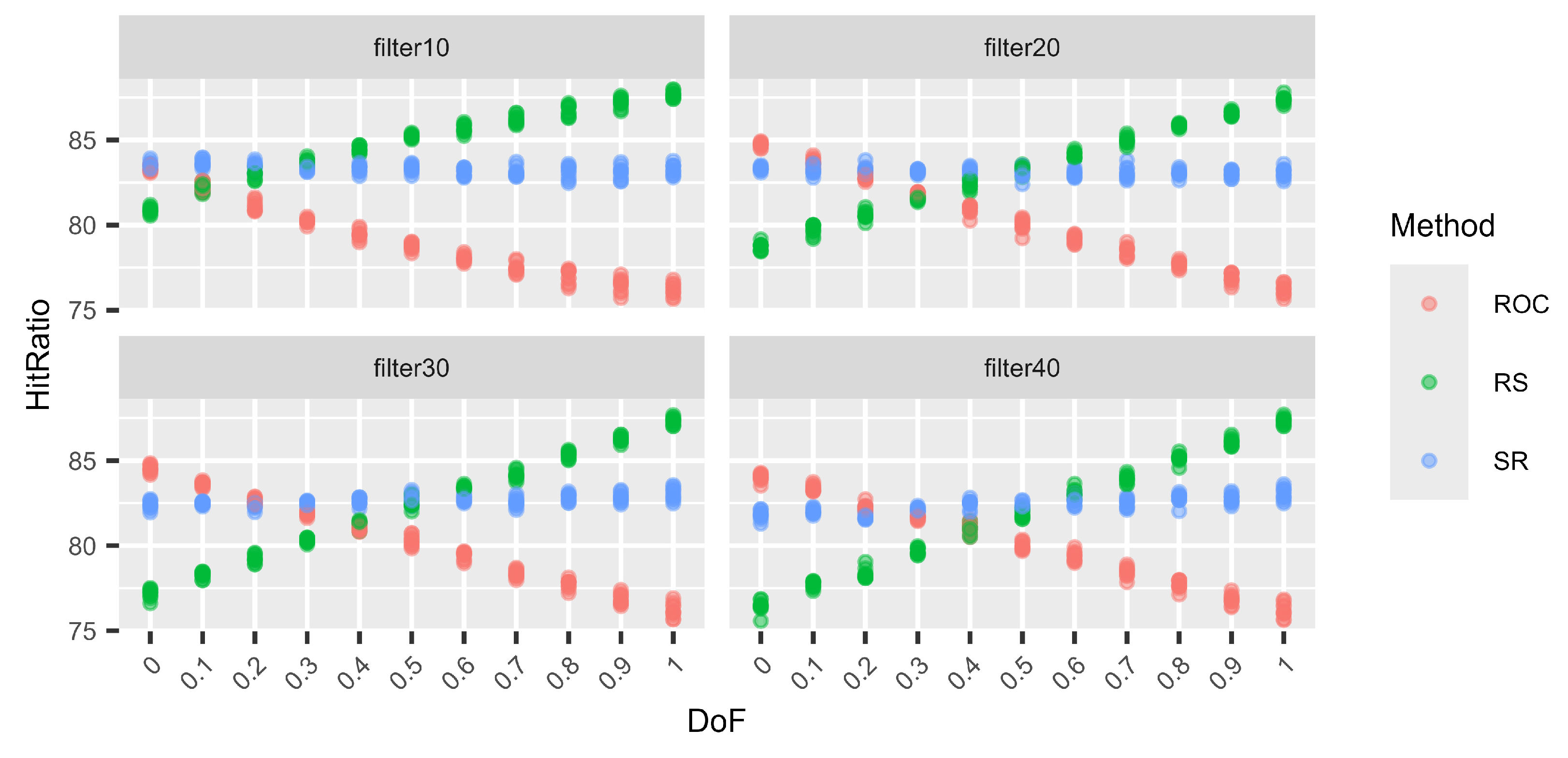 Electronics 14 01237 g007