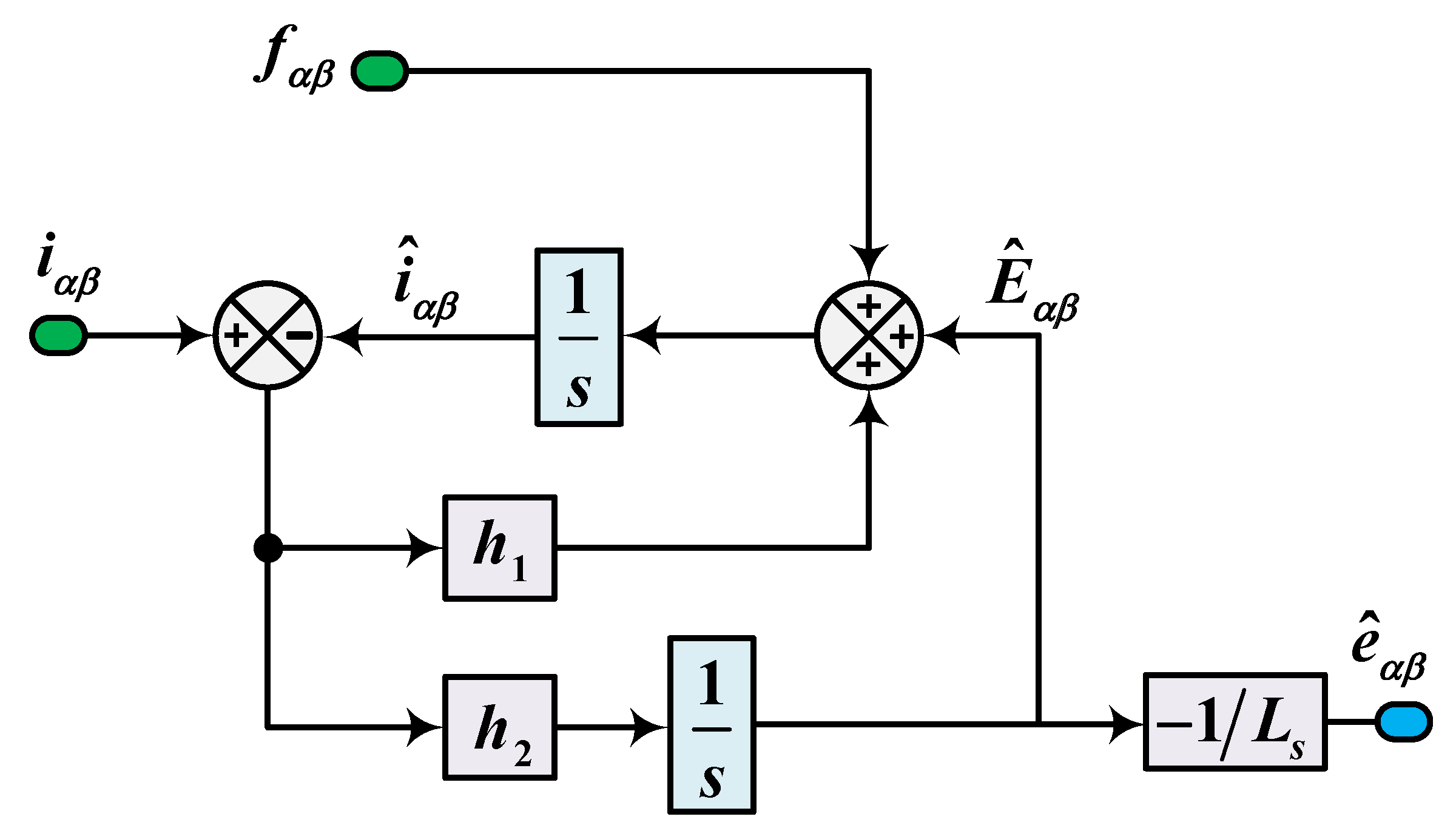 Electronics 14 01238 g001