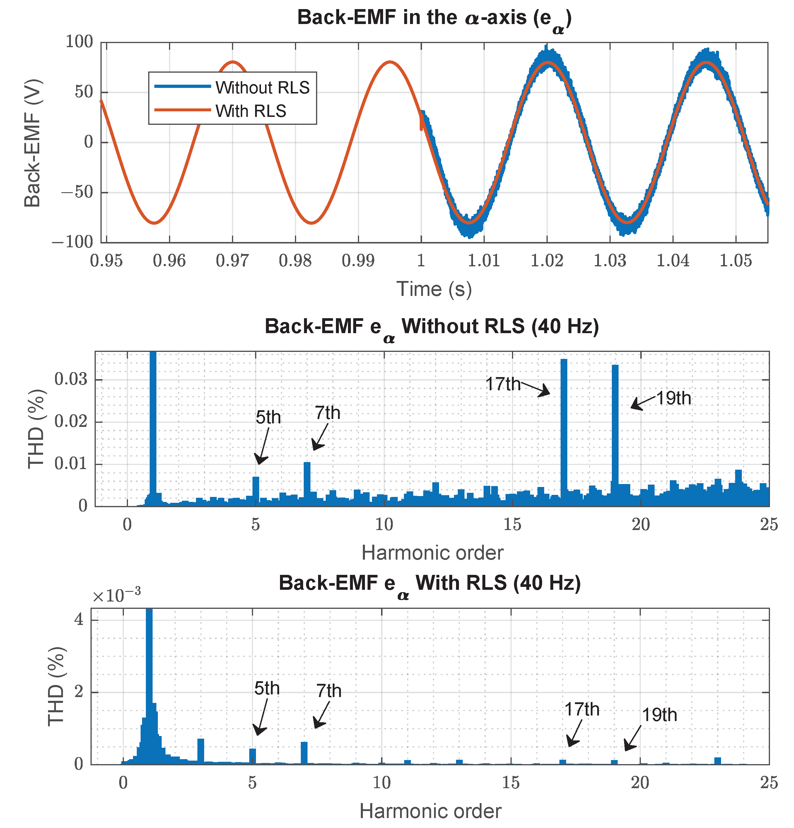 Electronics 14 01238 g009