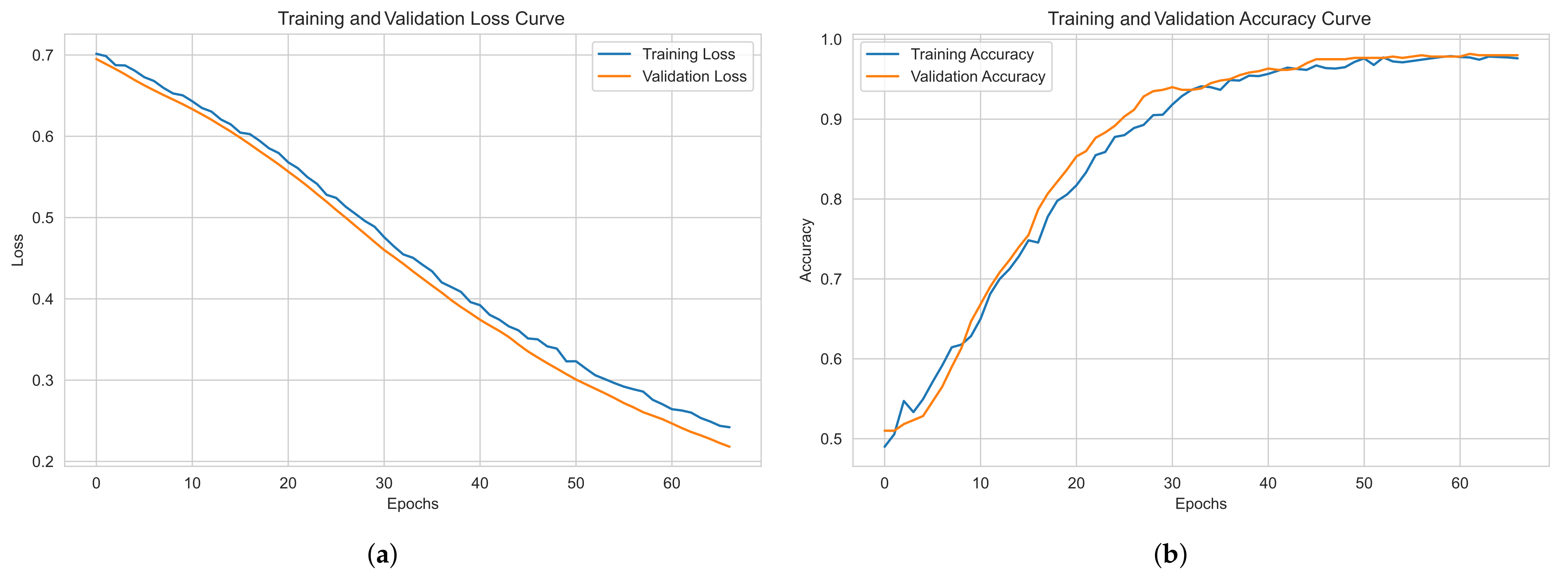 Electronics 14 01245 g005