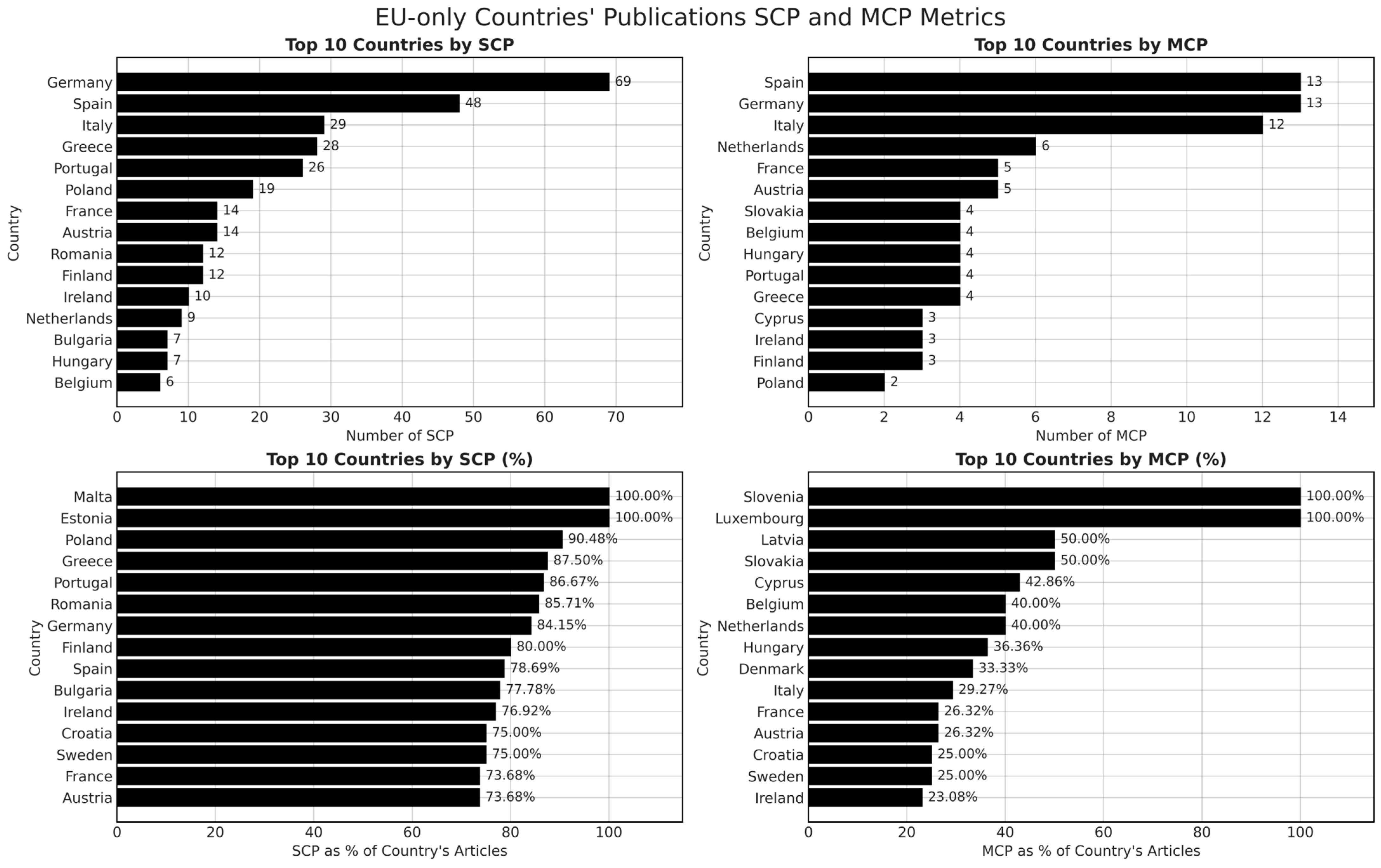 Electronics 14 01248 g004